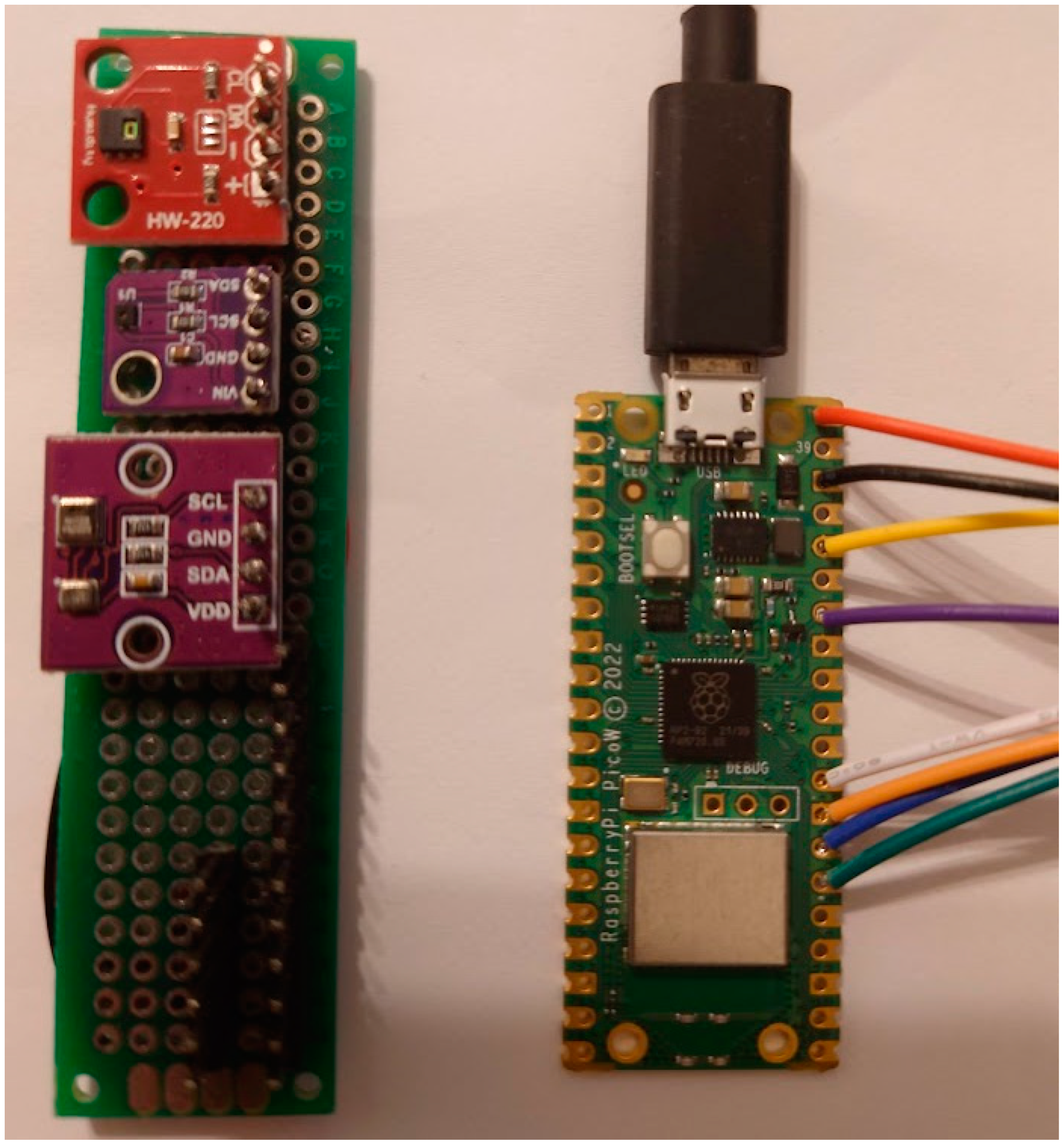 Electronics 12 01337 g002 550