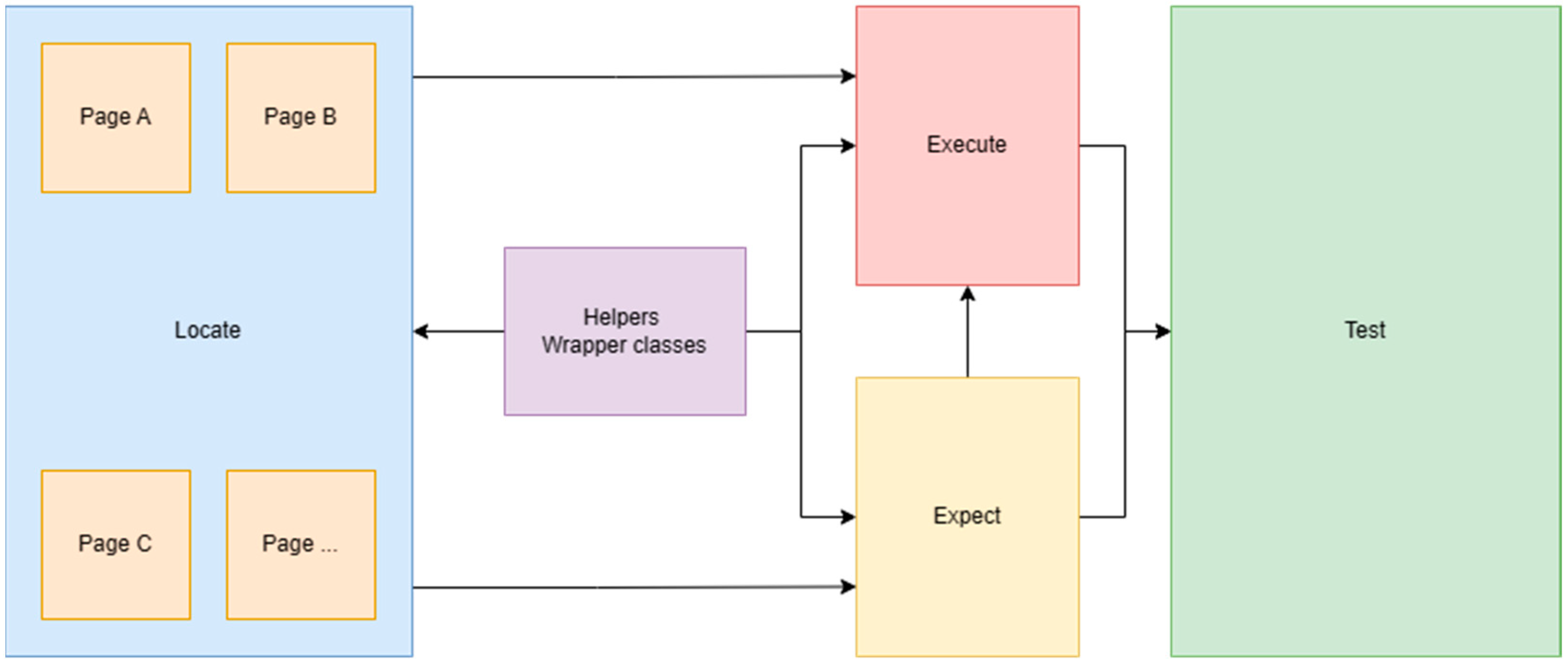 Electronics 12 01337 g010 550