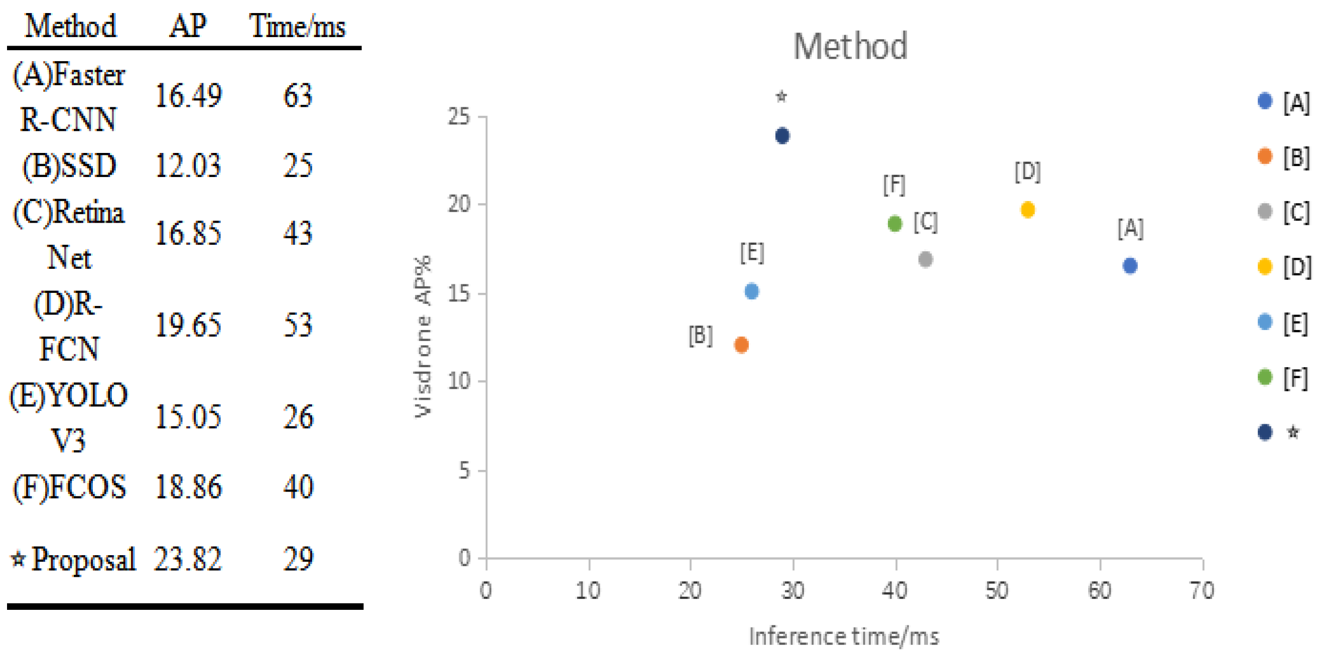 Electronics 12 01339 g006