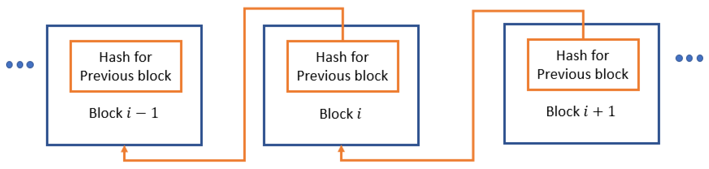 Electronics 12 01340 g002