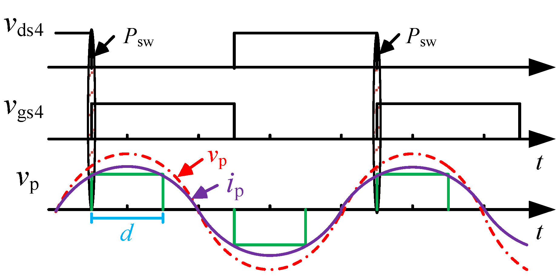 Electronics 12 01341 g006