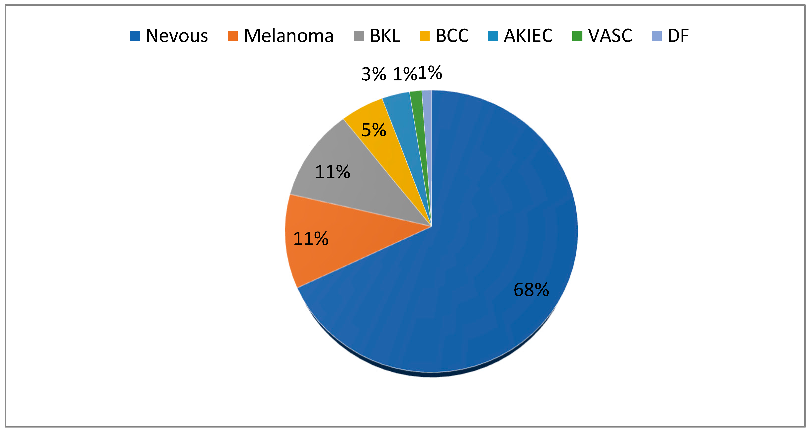 Electronics 12 01342 g002