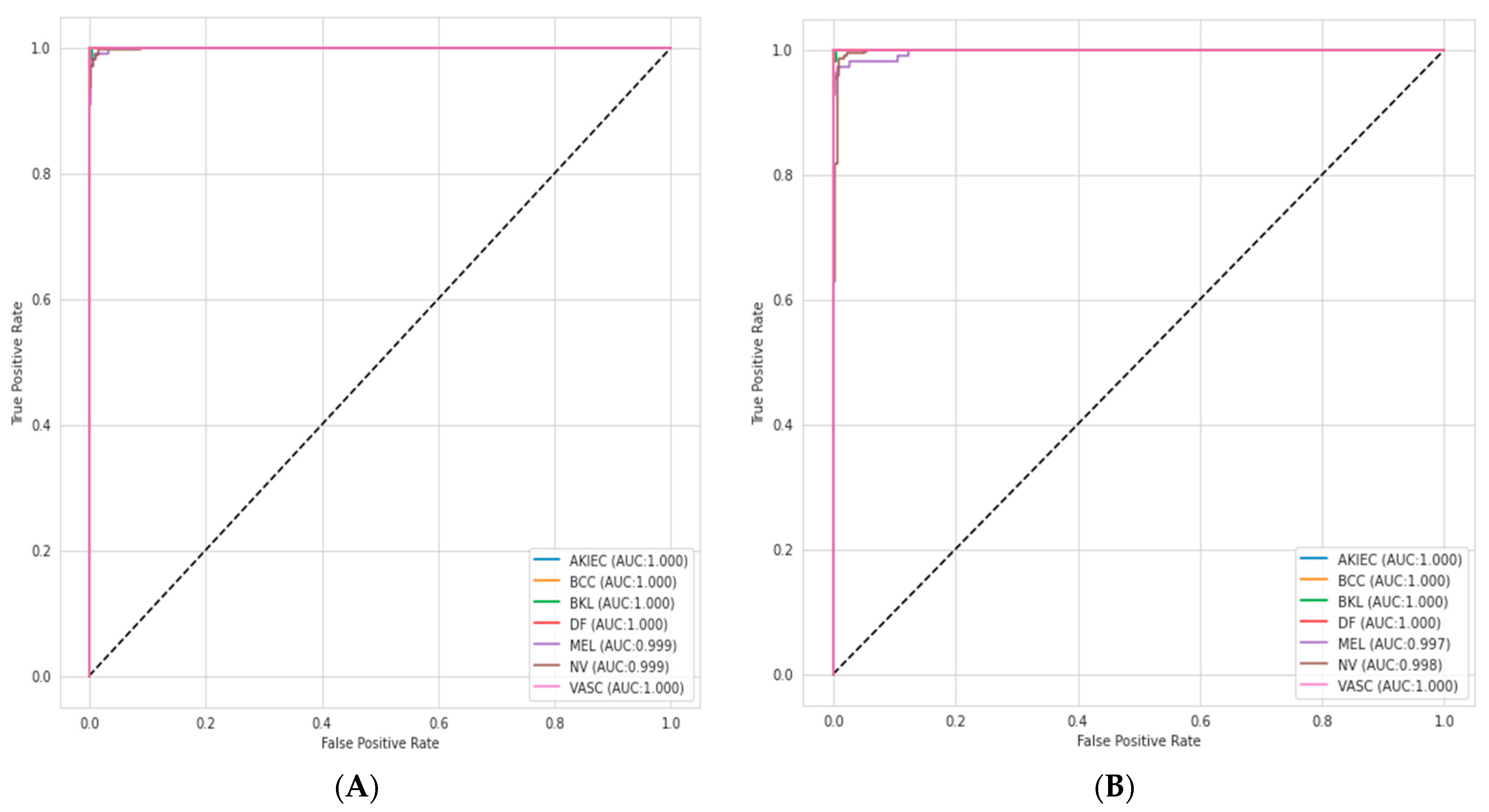 Electronics 12 01342 g009