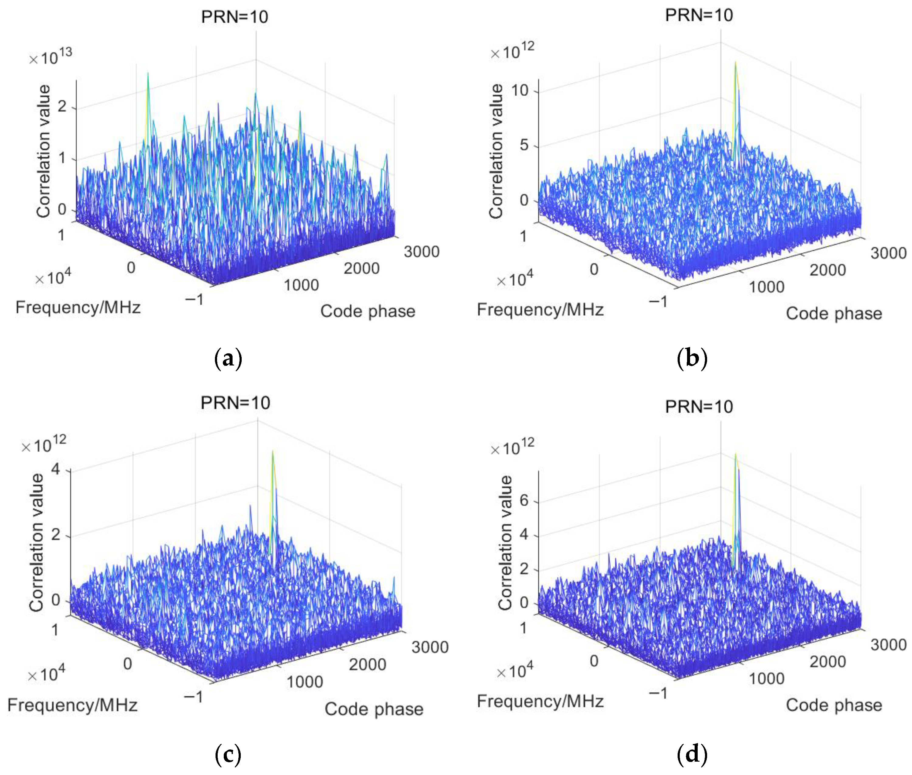 Electronics 12 01343 g008 Electronics 12 01343 g008