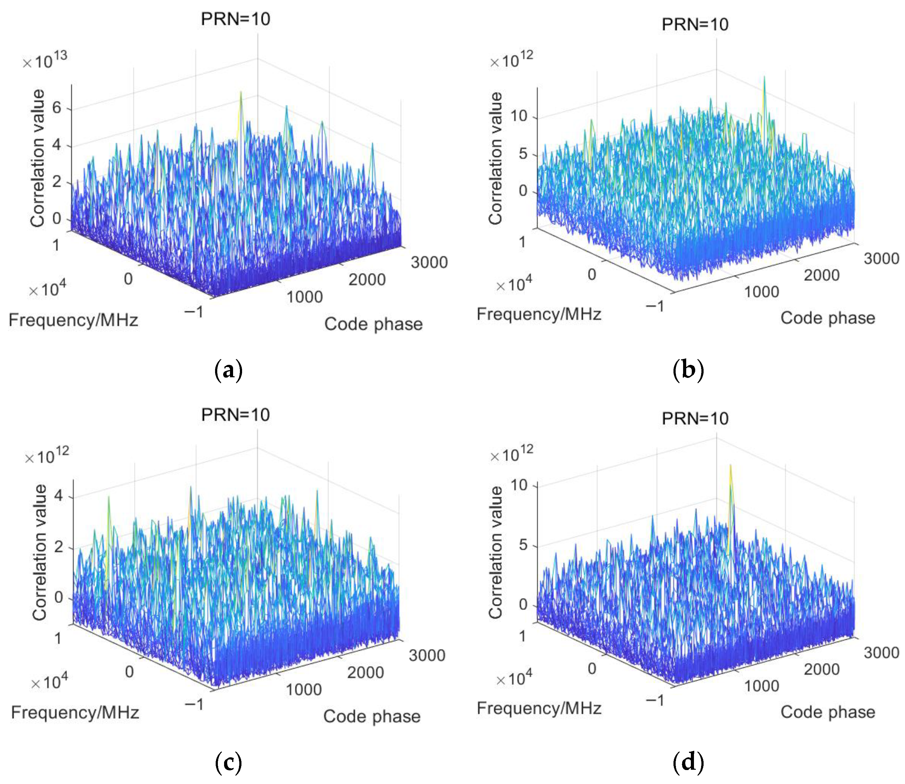 Electronics 12 01343 g009 Electronics 12 01343 g009