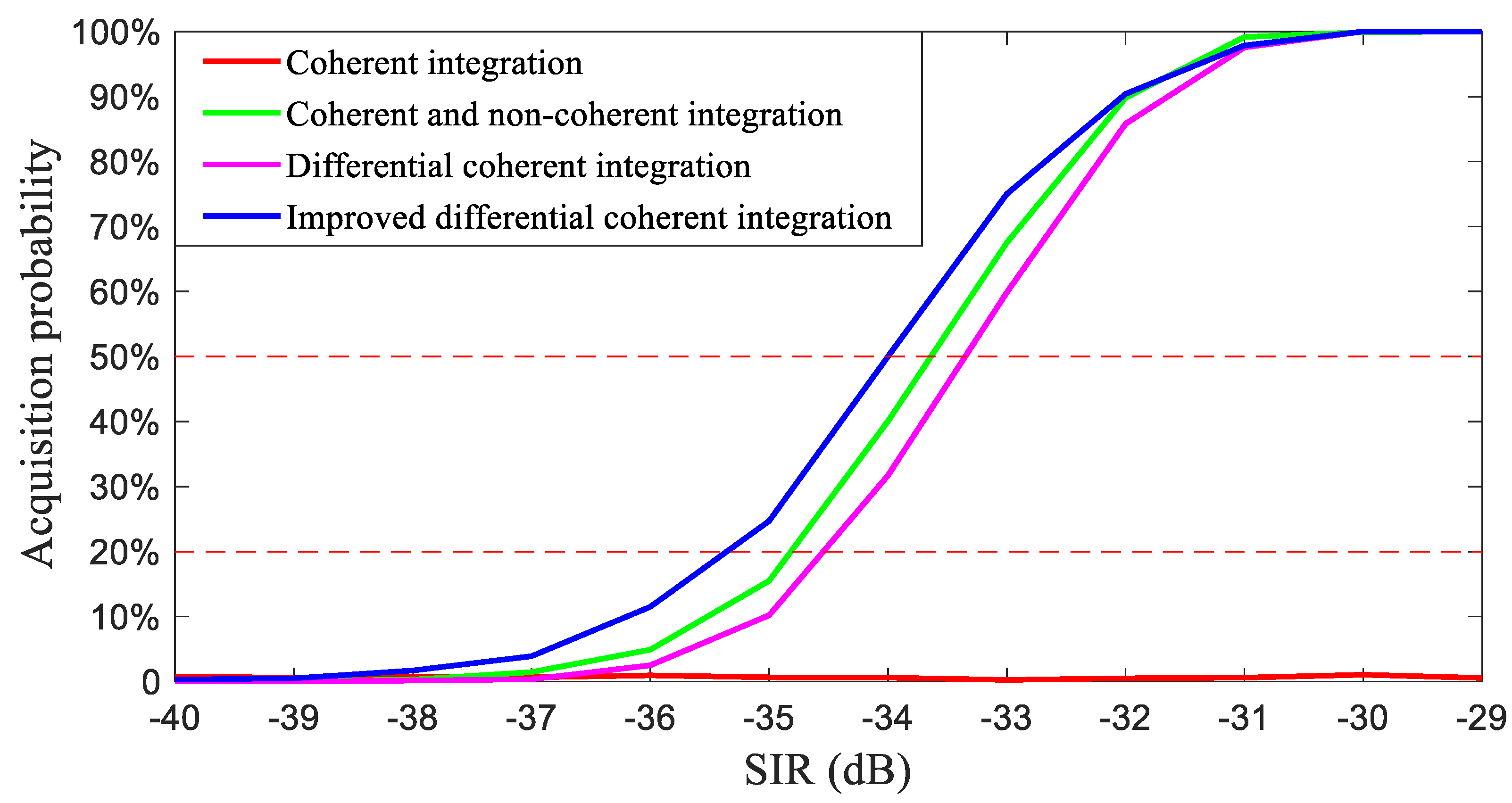 Electronics 12 01343 g010 Electronics 12 01343 g010