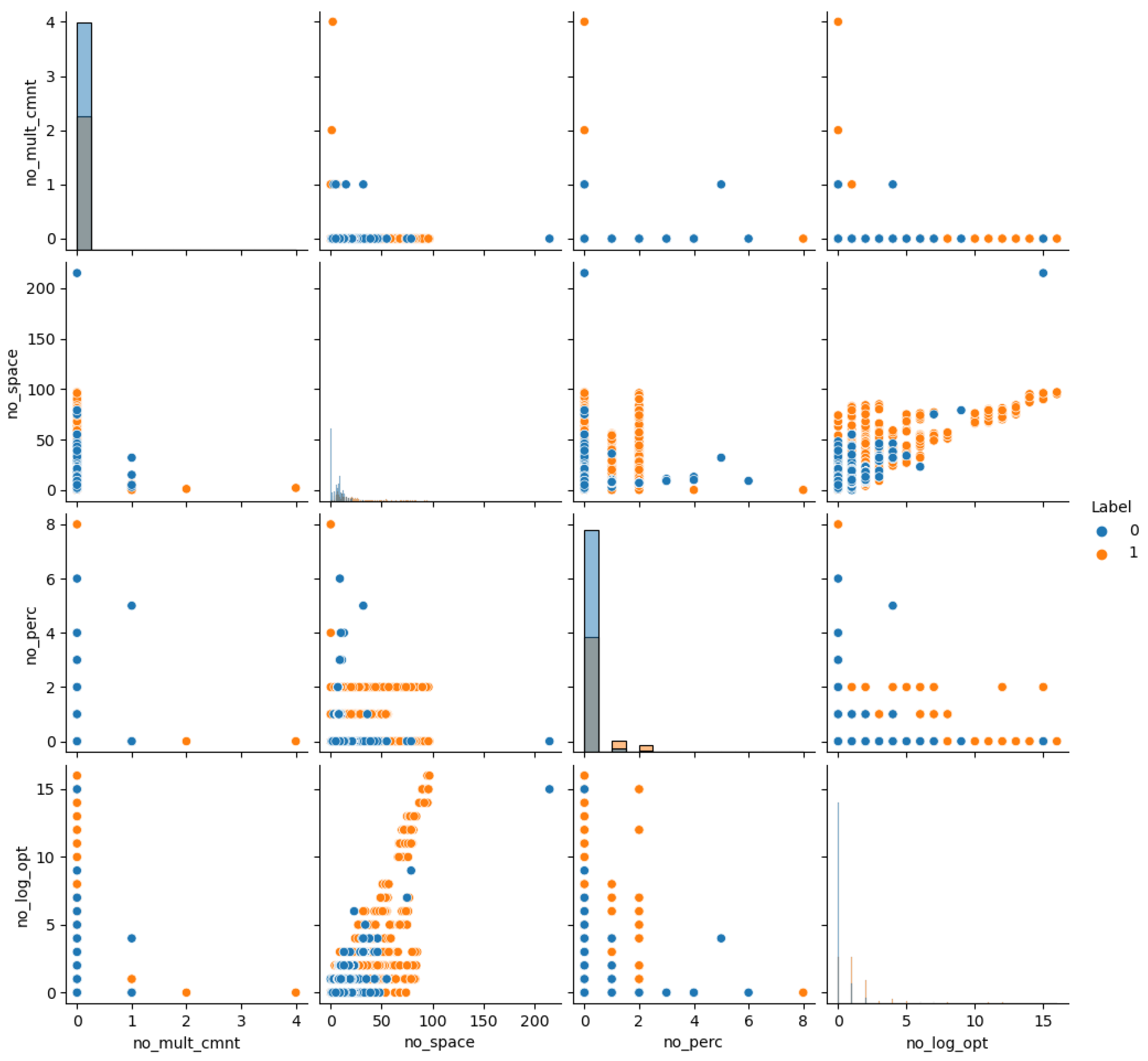 Electronics 12 01344 g014 Electronics 12 01344 g014