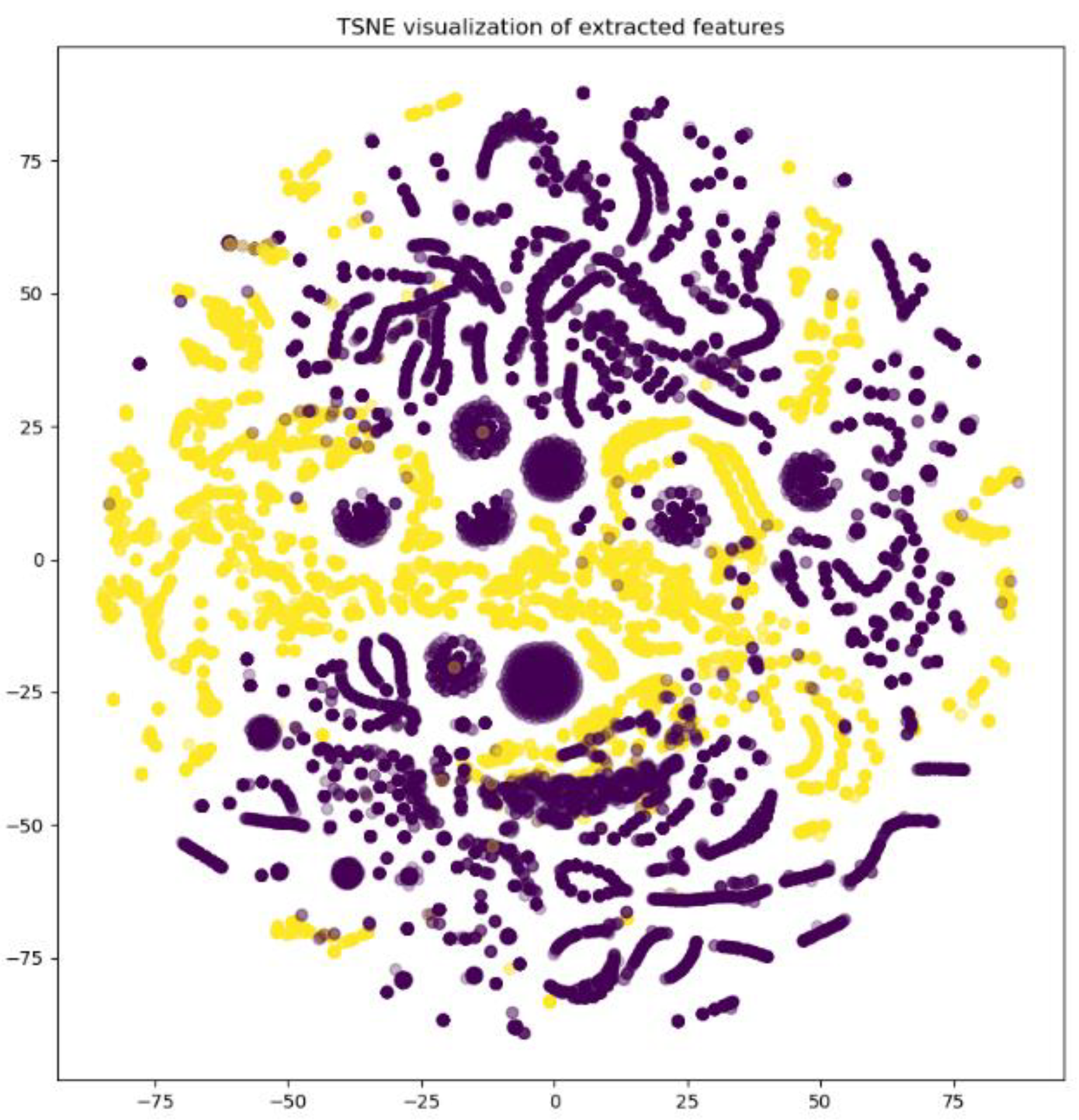 Electronics 12 01344 g015 Electronics 12 01344 g015