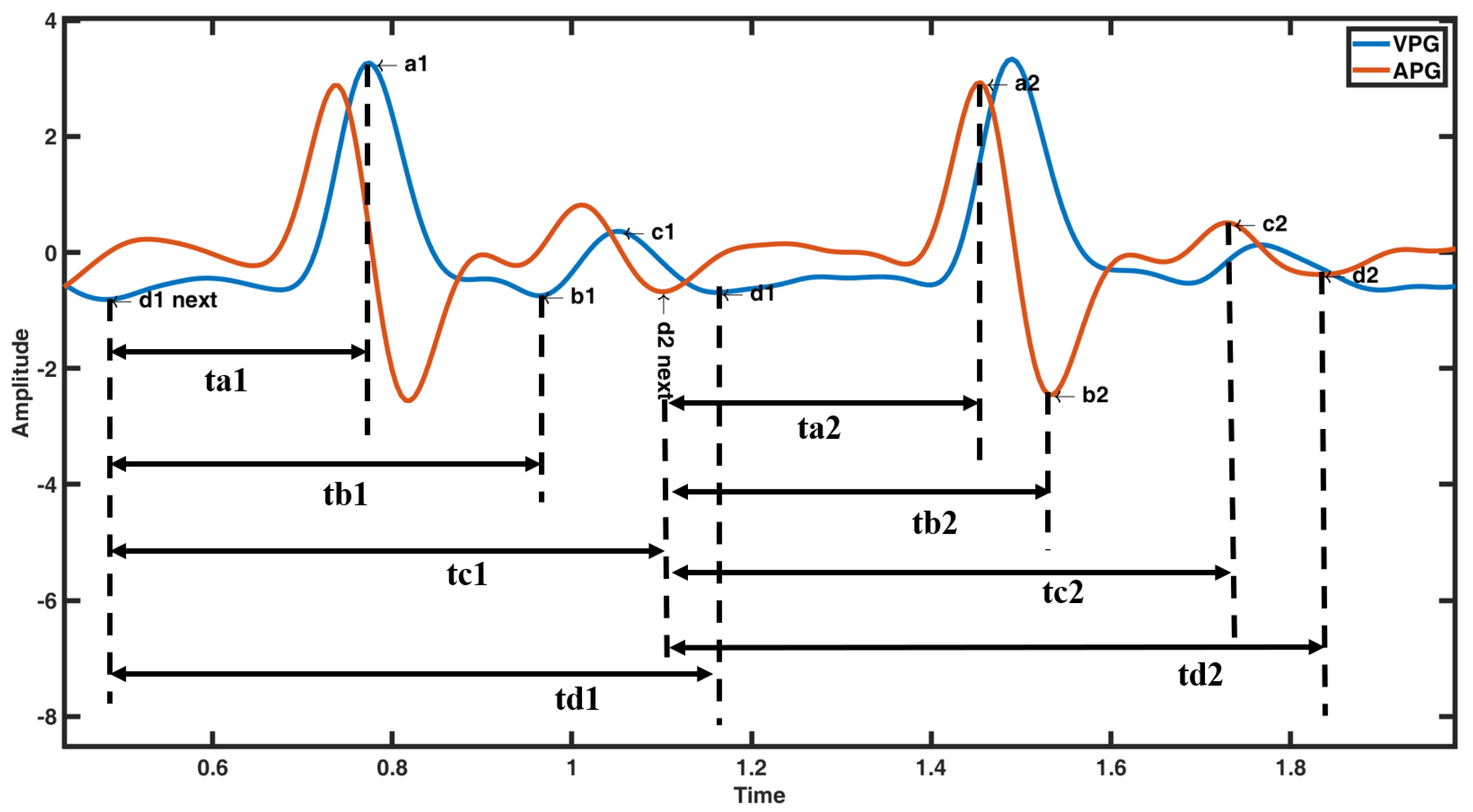 Electronics 12 01346 g005