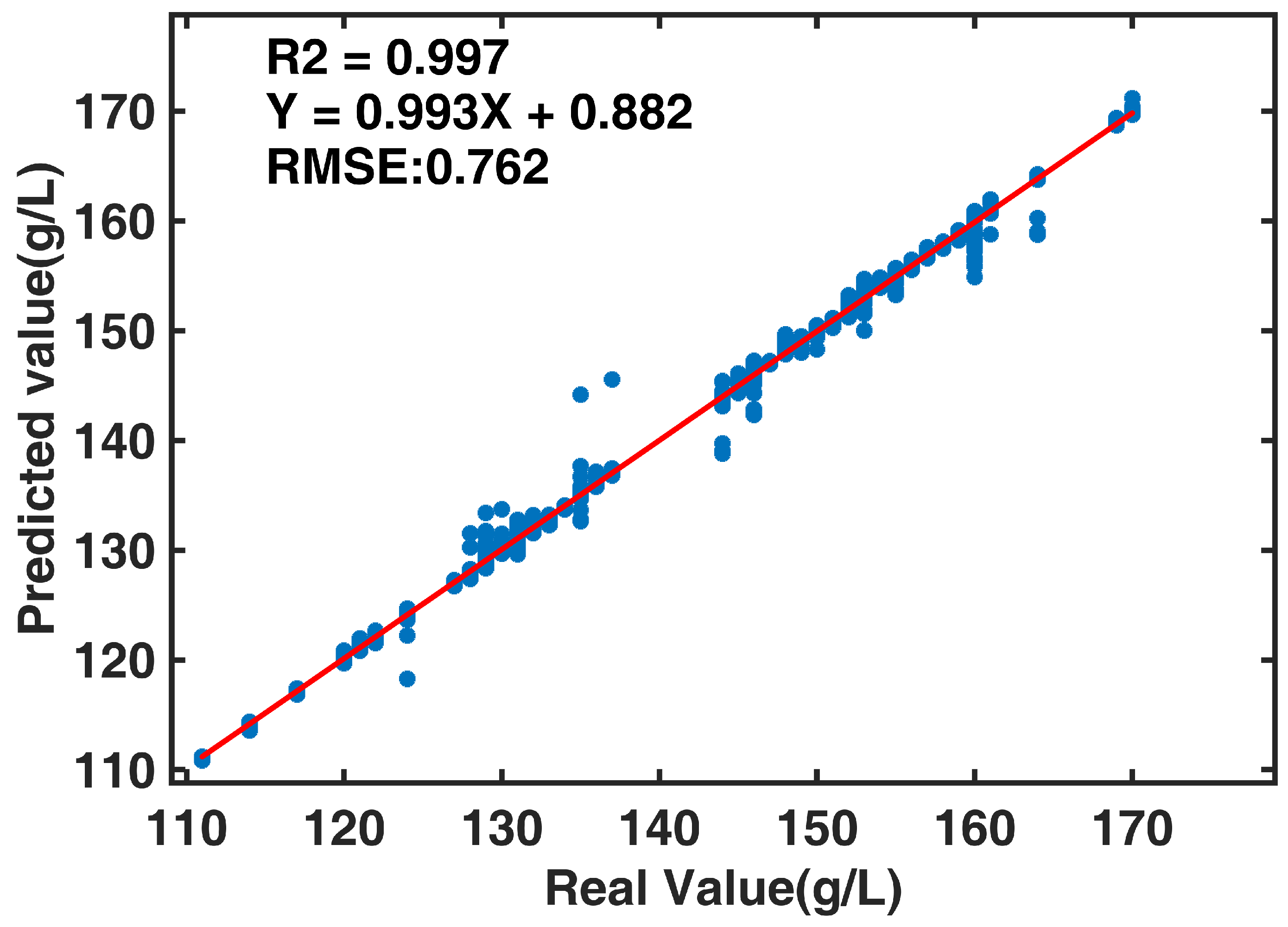 Electronics 12 01346 g006