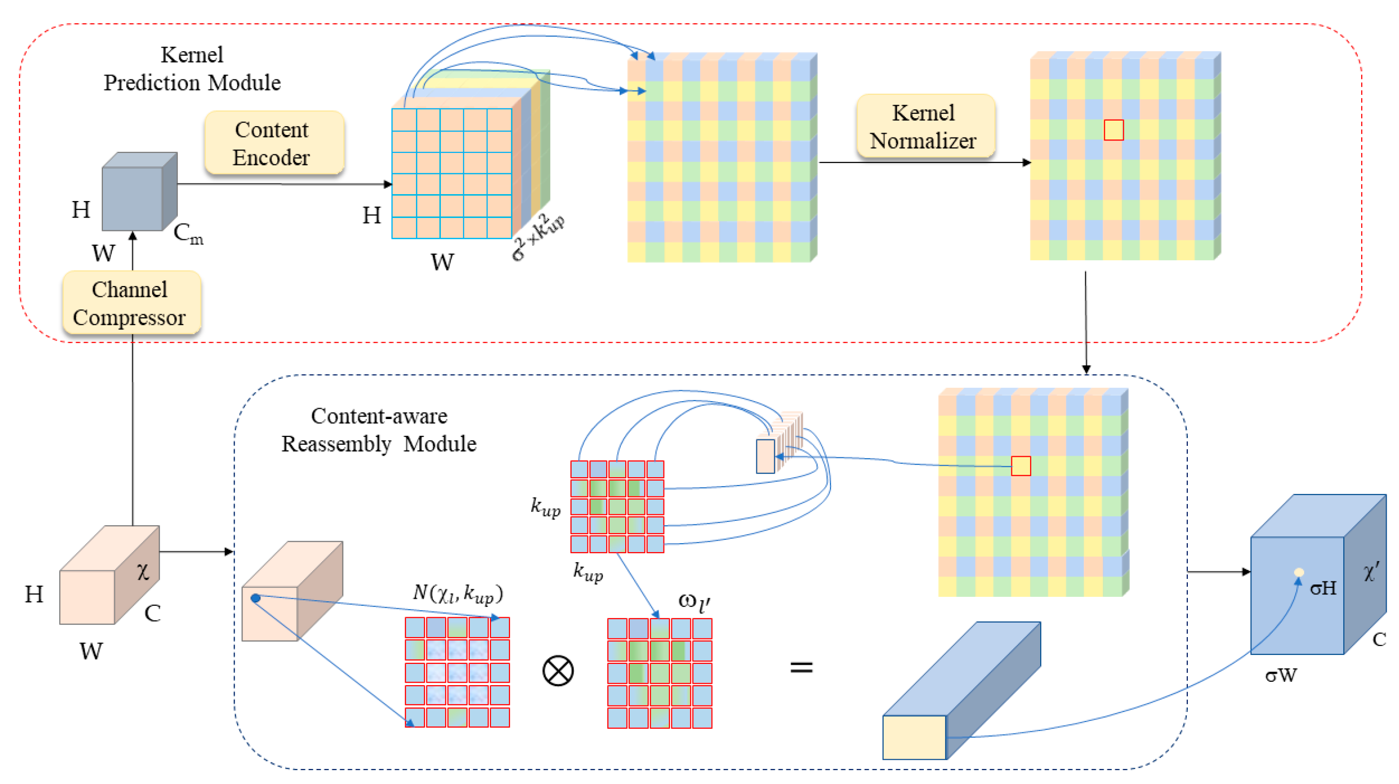 Electronics 12 01347 g004