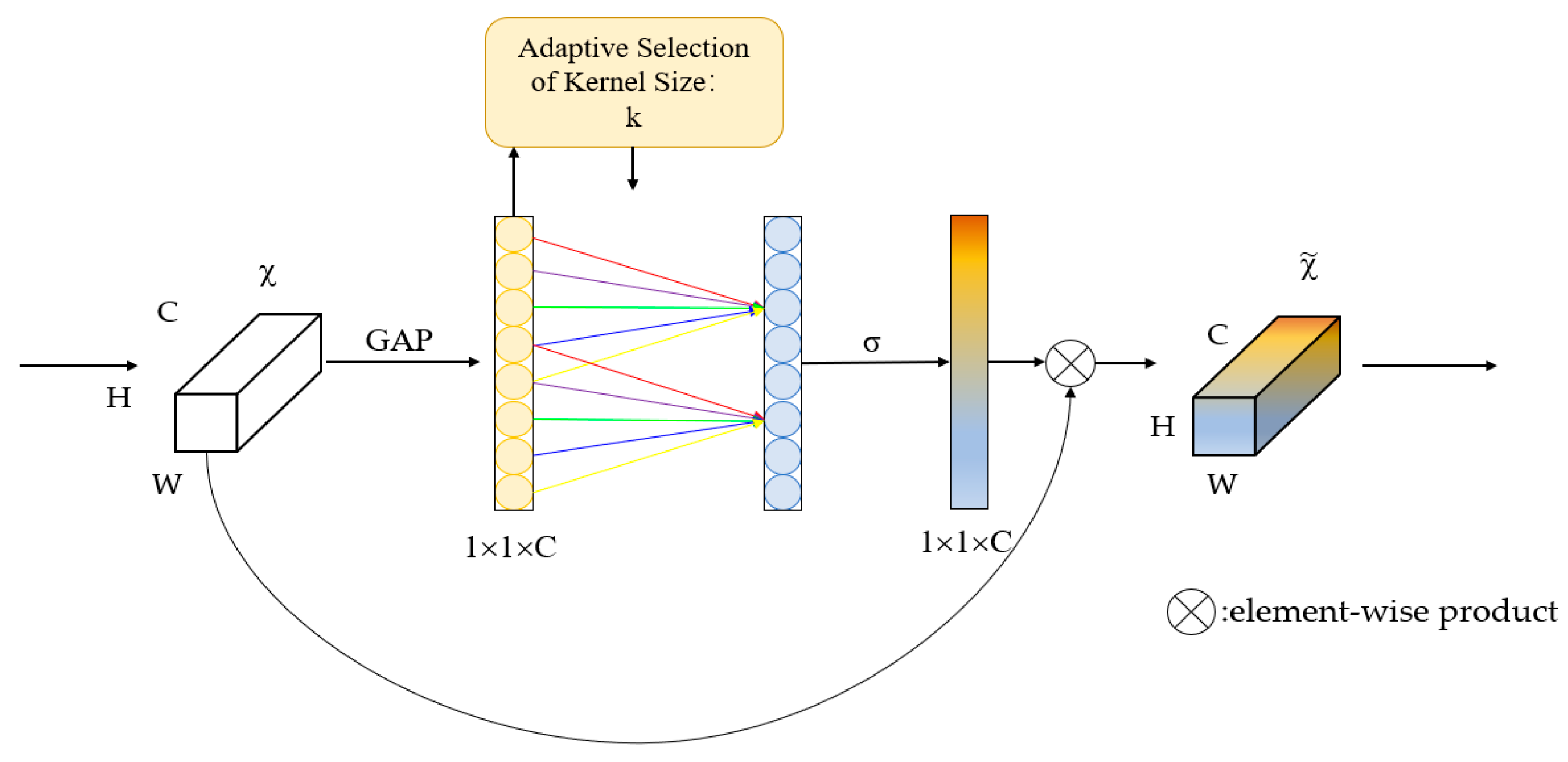 Electronics 12 01347 g006
