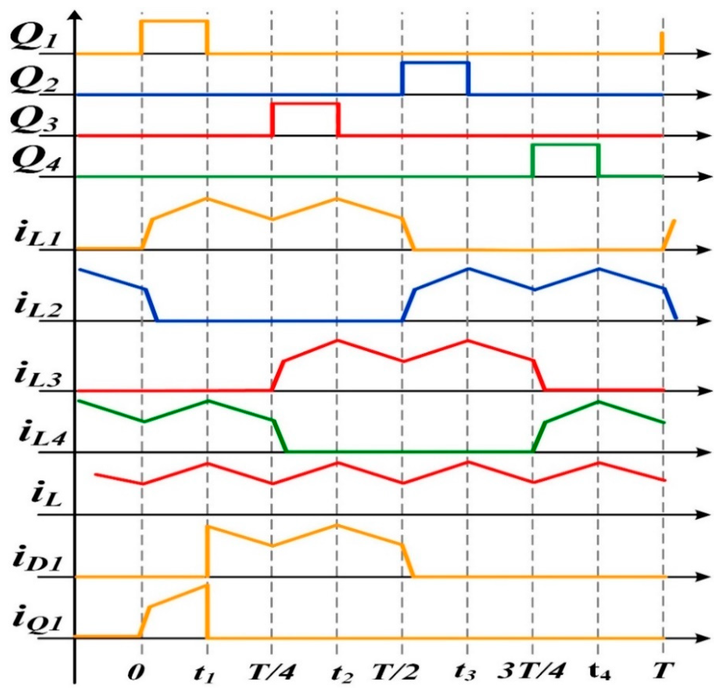 Electronics 12 01349 g002 Electronics 12 01349 g002