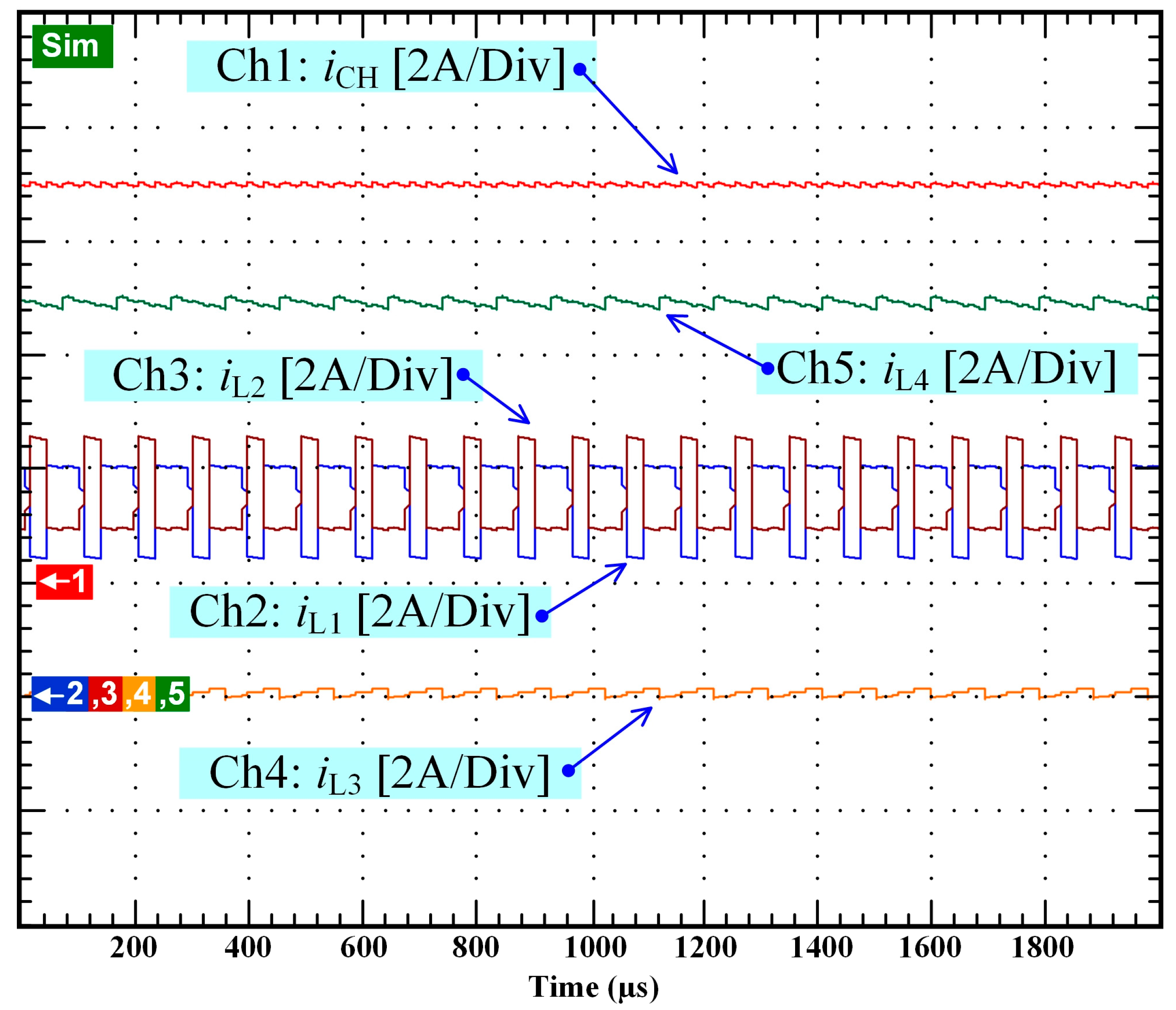 Electronics 12 01349 g007 Electronics 12 01349 g007