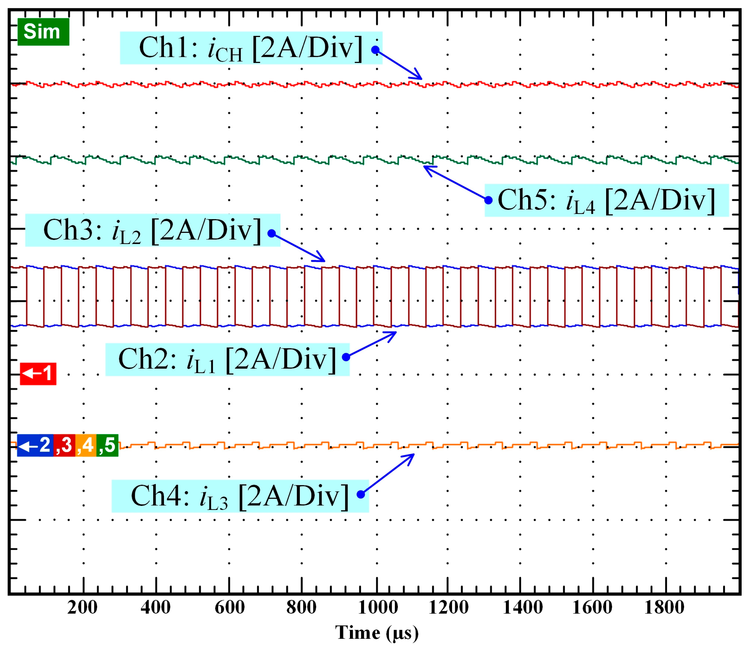 Electronics 12 01349 g008 Electronics 12 01349 g008