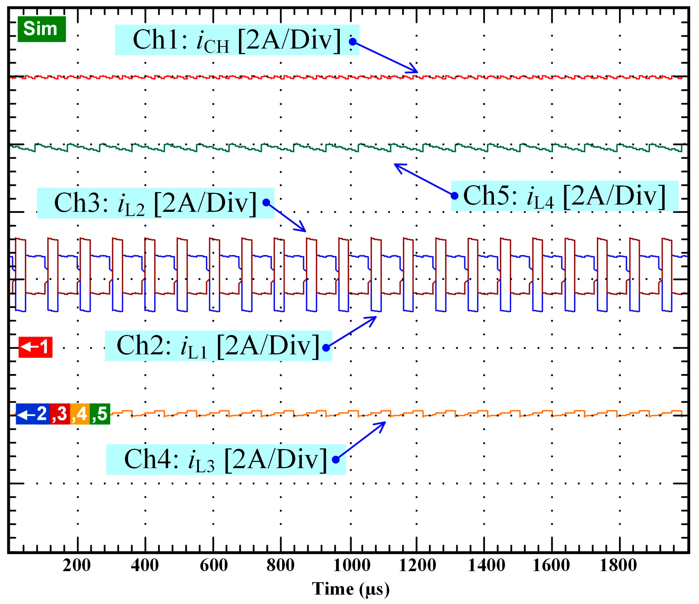 Electronics 12 01349 g009 Electronics 12 01349 g009