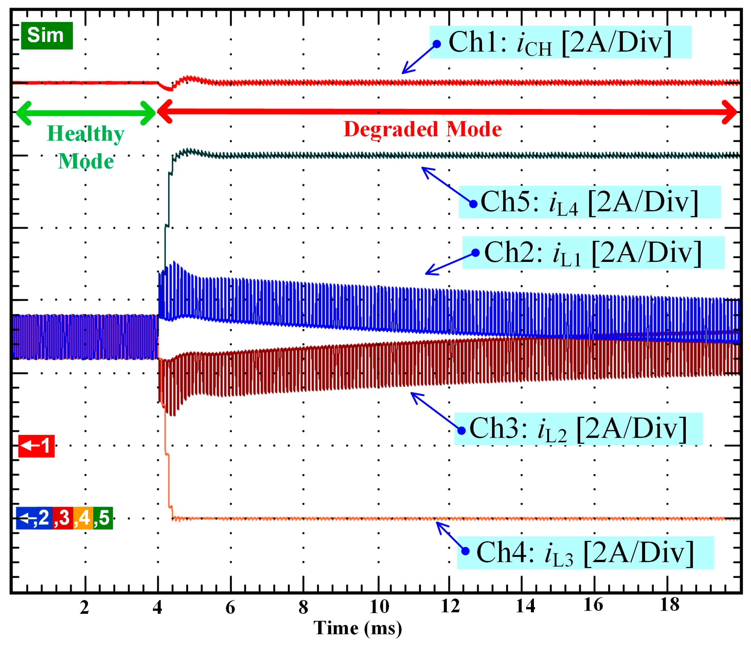 Electronics 12 01349 g010 Electronics 12 01349 g010