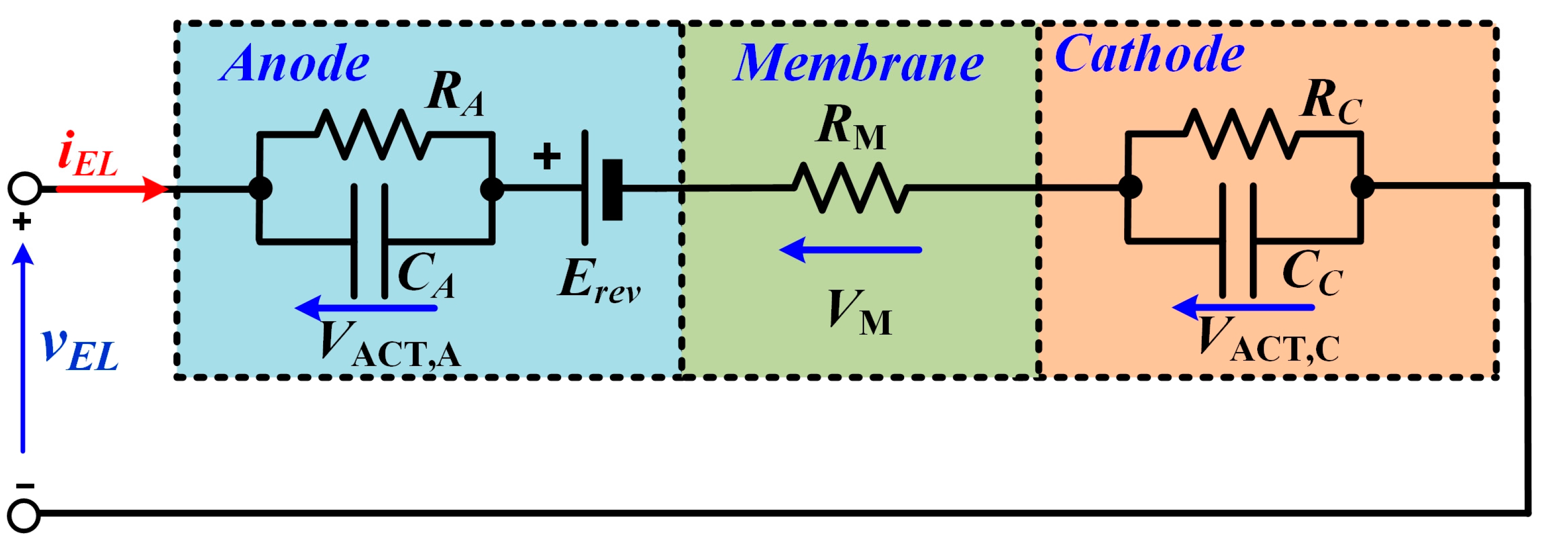 Electronics 12 01349 g012 Electronics 12 01349 g012