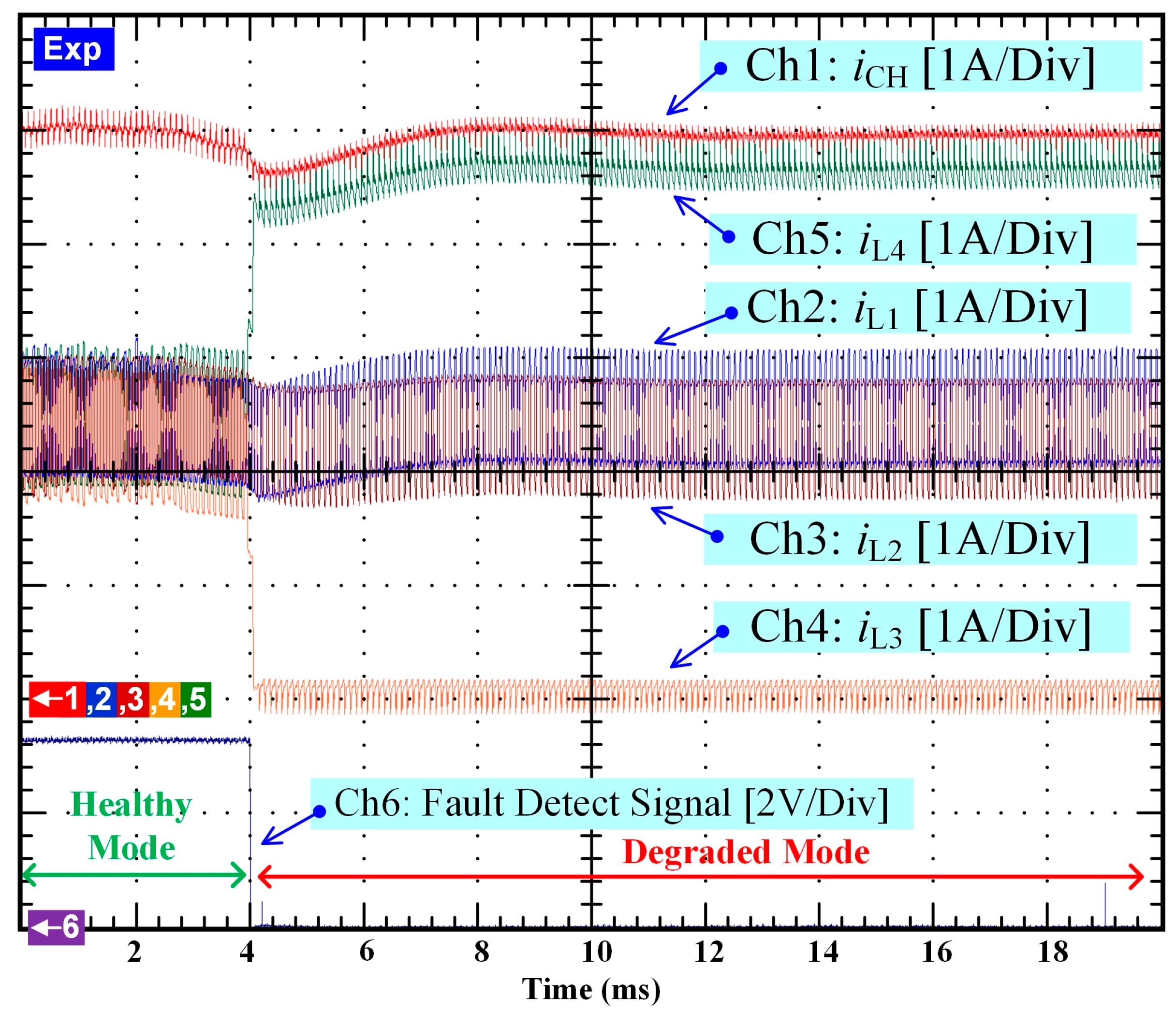 Electronics 12 01349 g014 Electronics 12 01349 g014