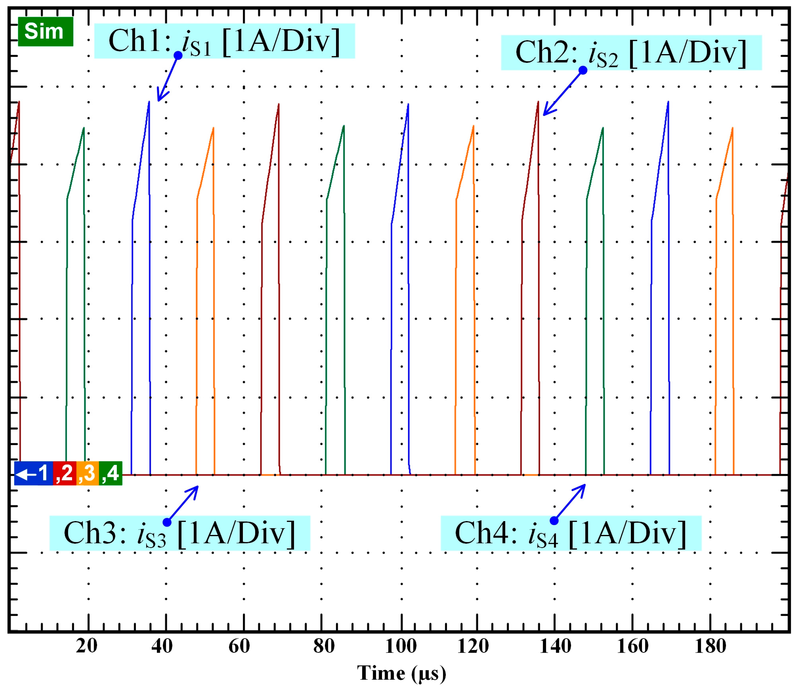 Electronics 12 01349 g016 Electronics 12 01349 g016