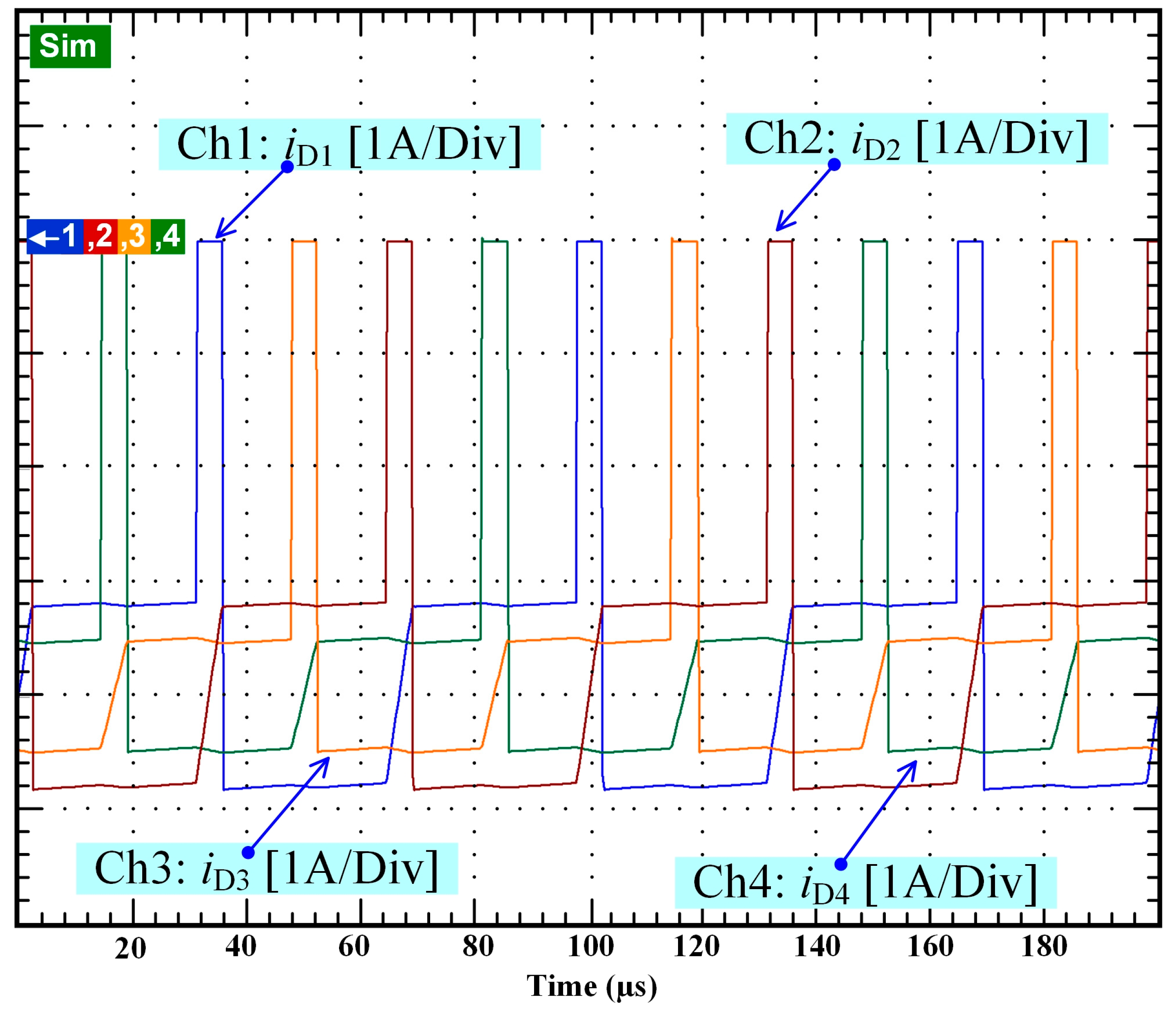 Electronics 12 01349 g017 Electronics 12 01349 g017