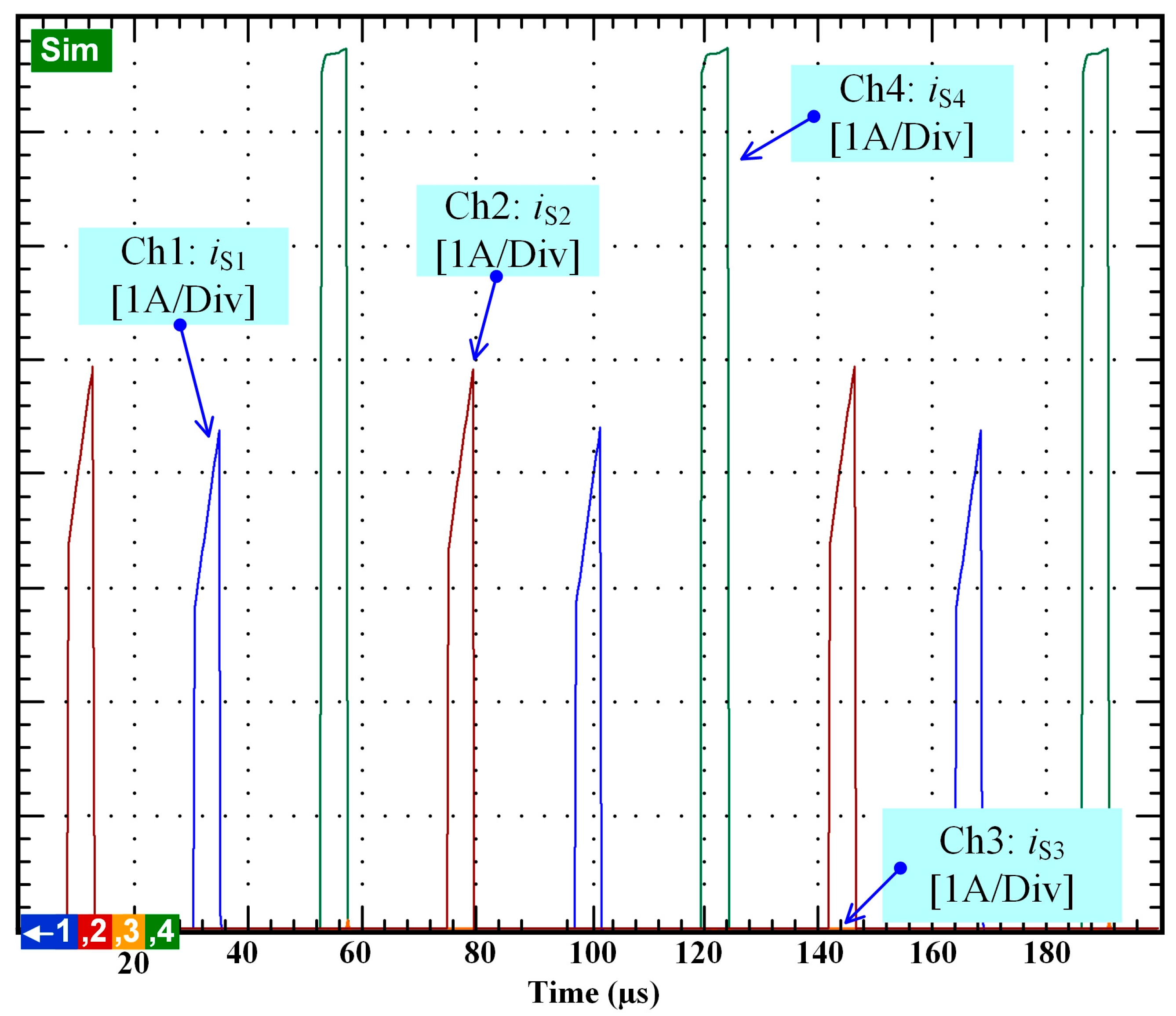 Electronics 12 01349 g018 Electronics 12 01349 g018