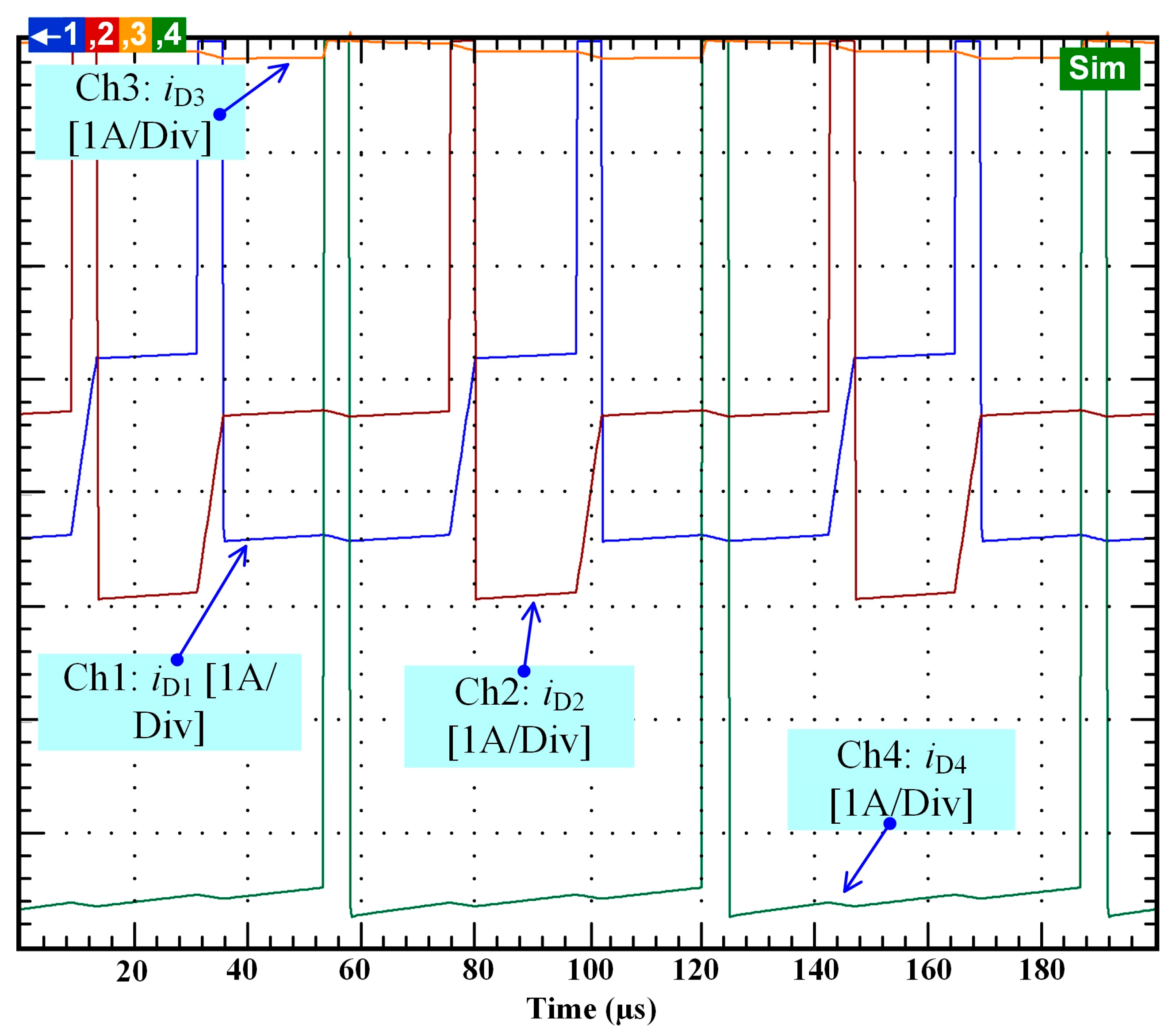 Electronics 12 01349 g019 Electronics 12 01349 g019