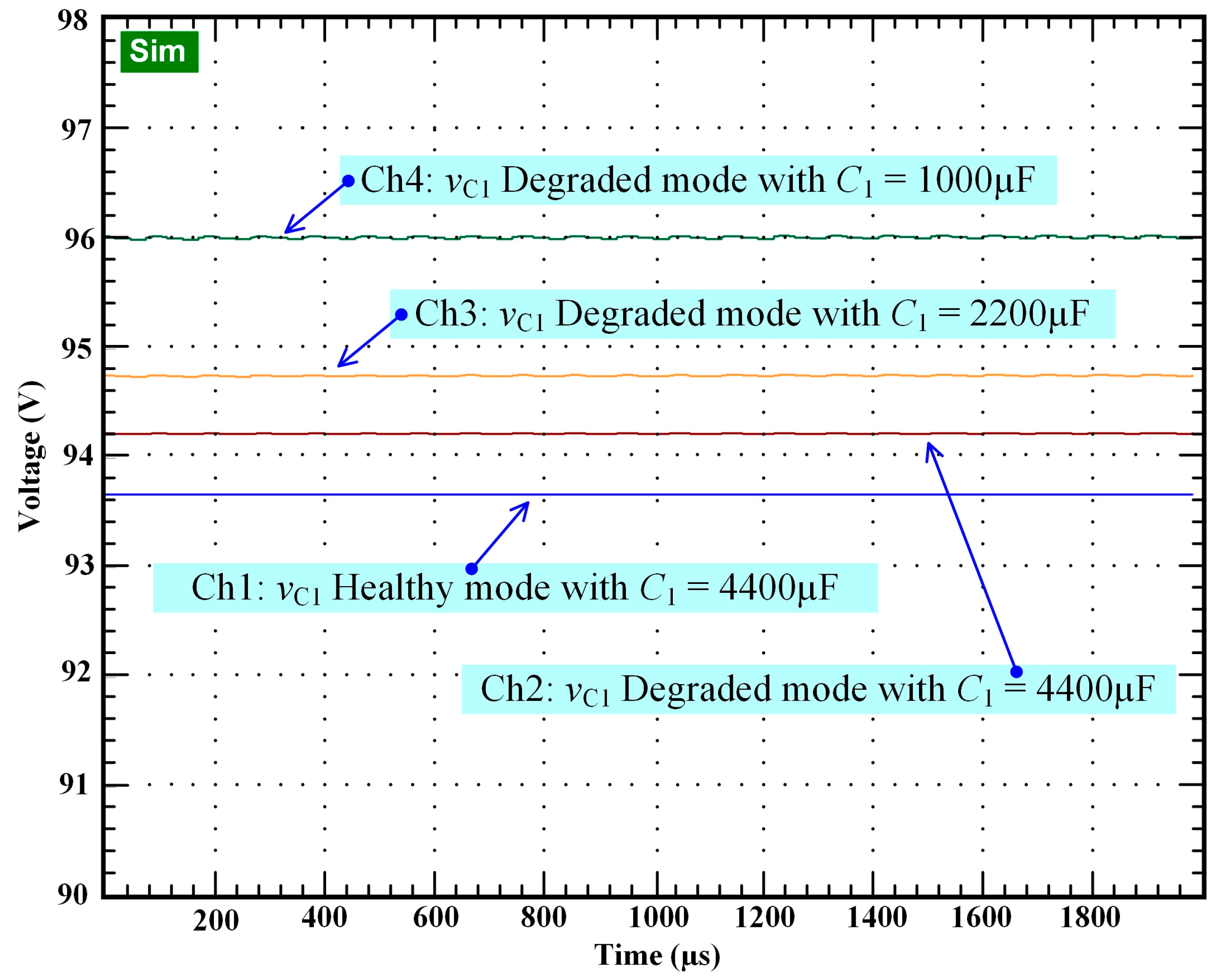 Electronics 12 01349 g020 Electronics 12 01349 g020