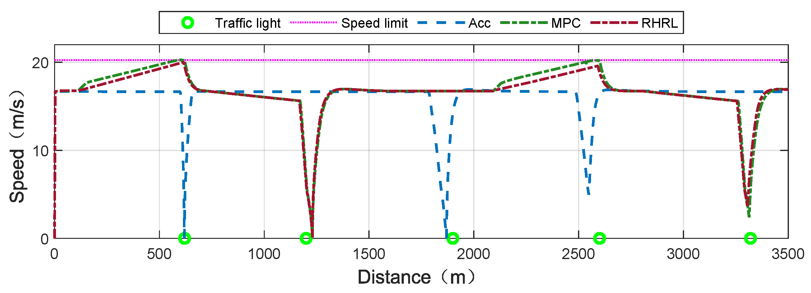 Electronics 12 01350 g007