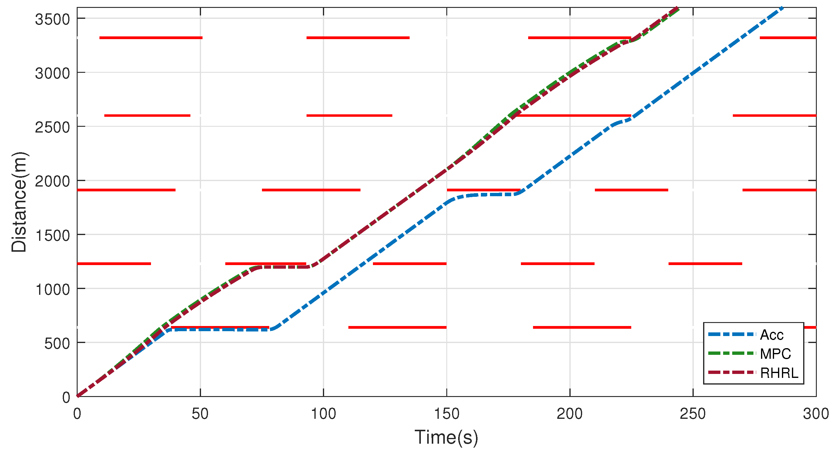 Electronics 12 01350 g009
