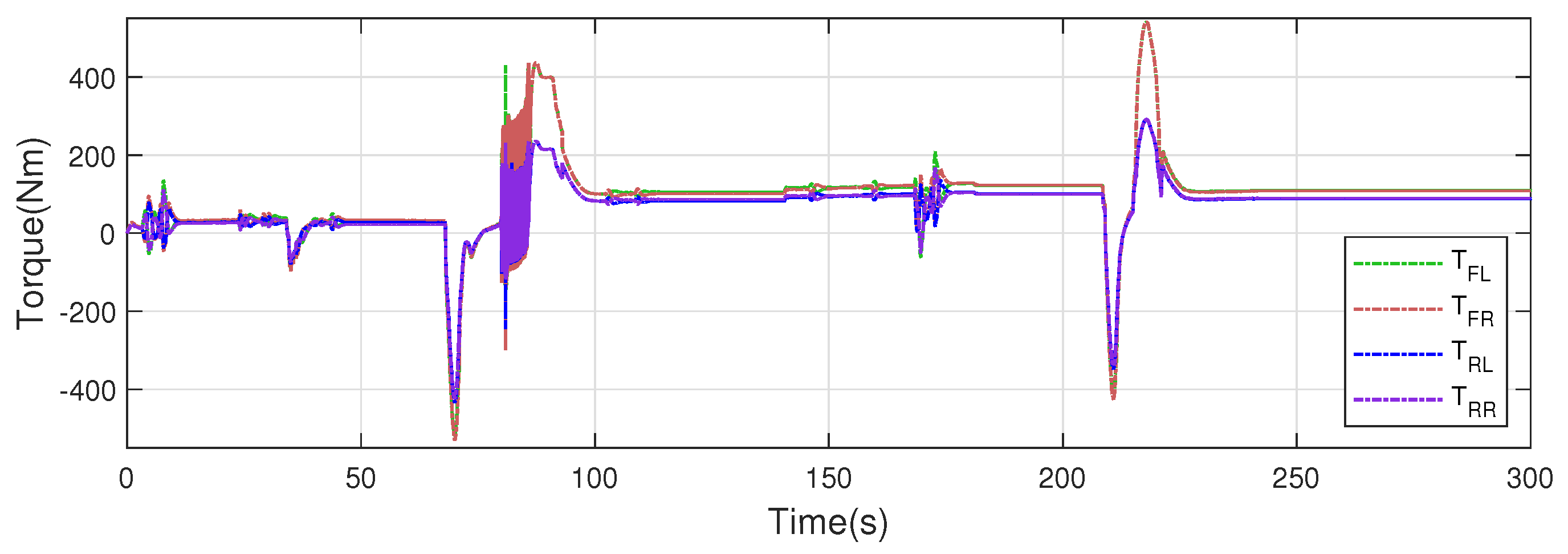 Electronics 12 01350 g012