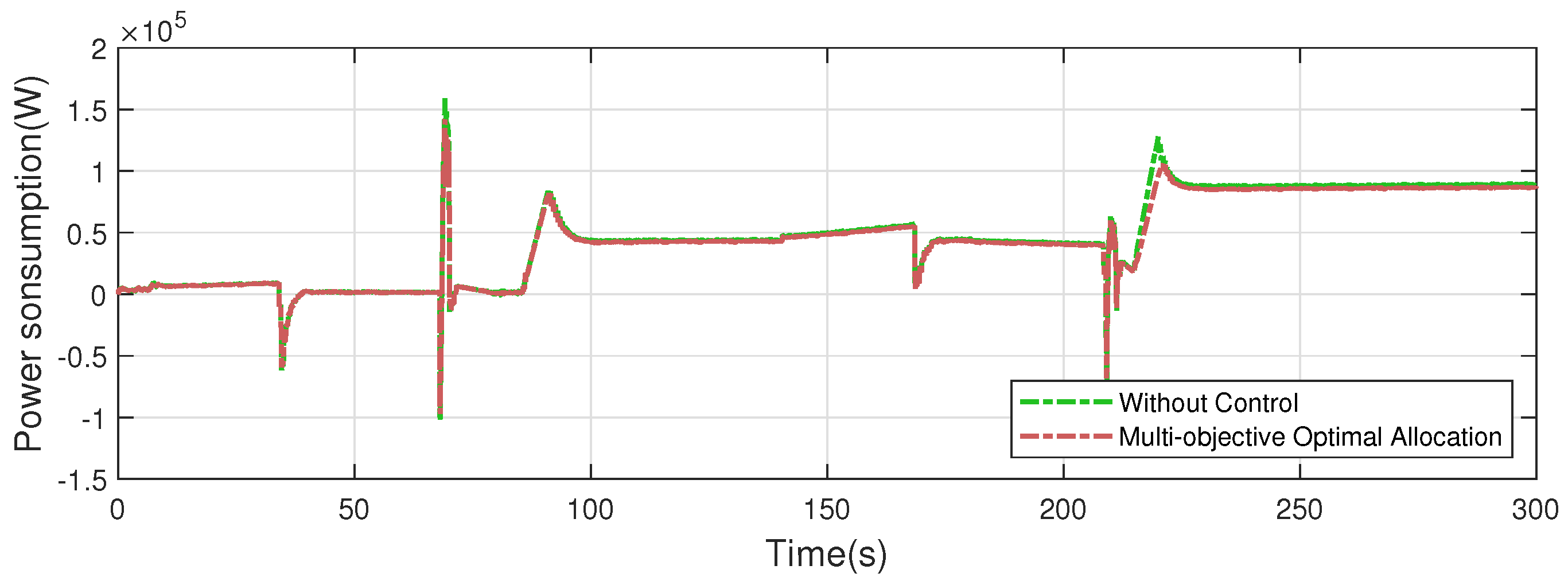 Electronics 12 01350 g013