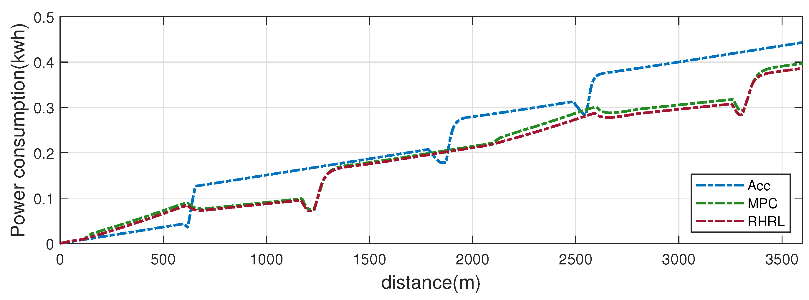 Electronics 12 01350 g014