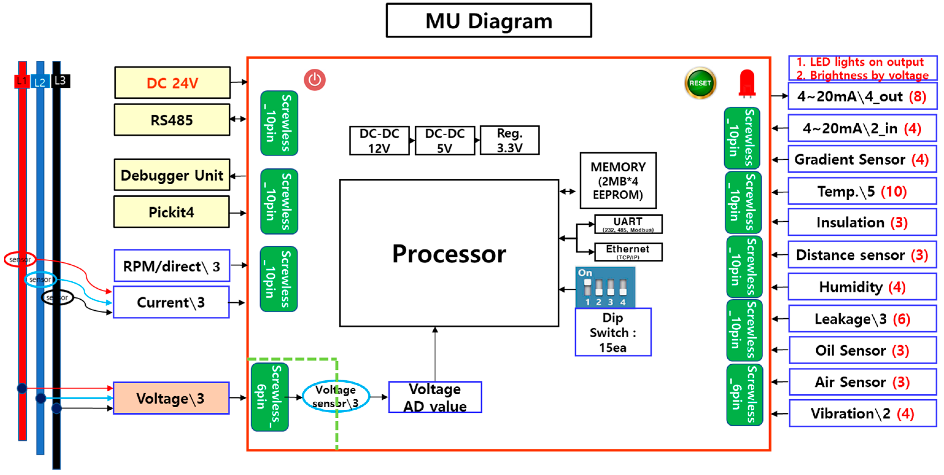 Electronics 12 01351 g002