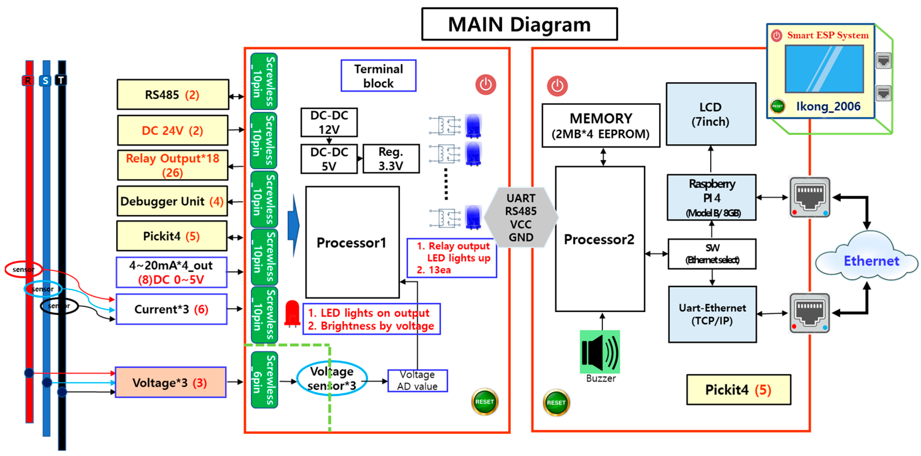 Electronics 12 01351 g003
