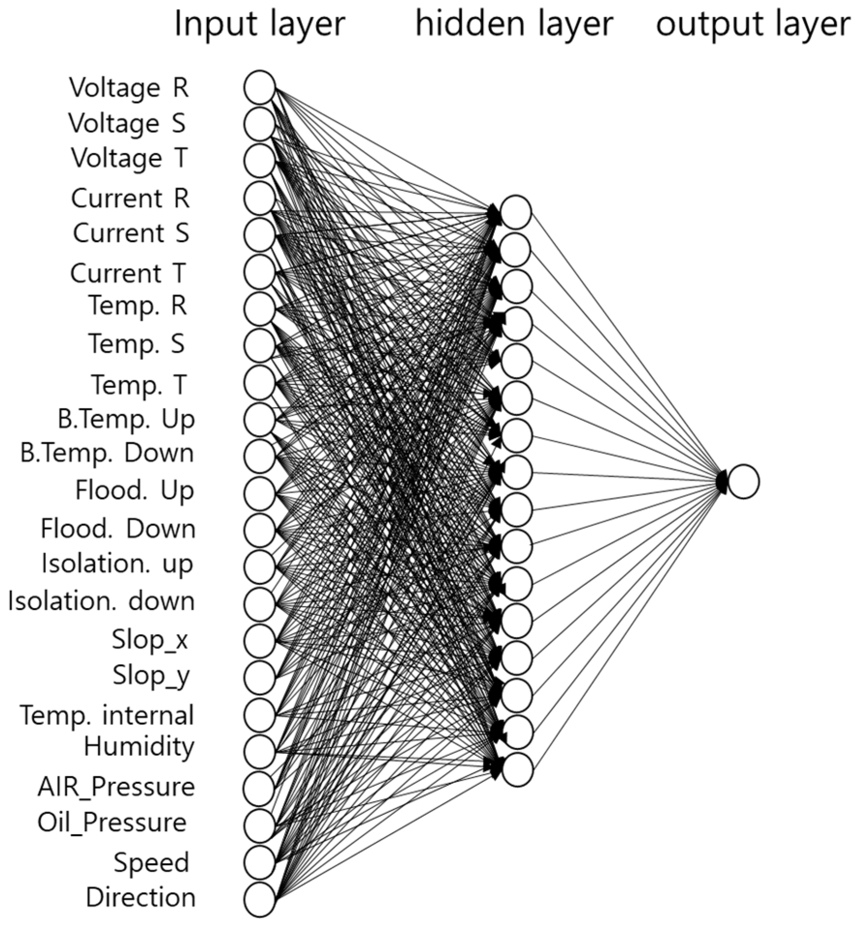 Electronics 12 01351 g007