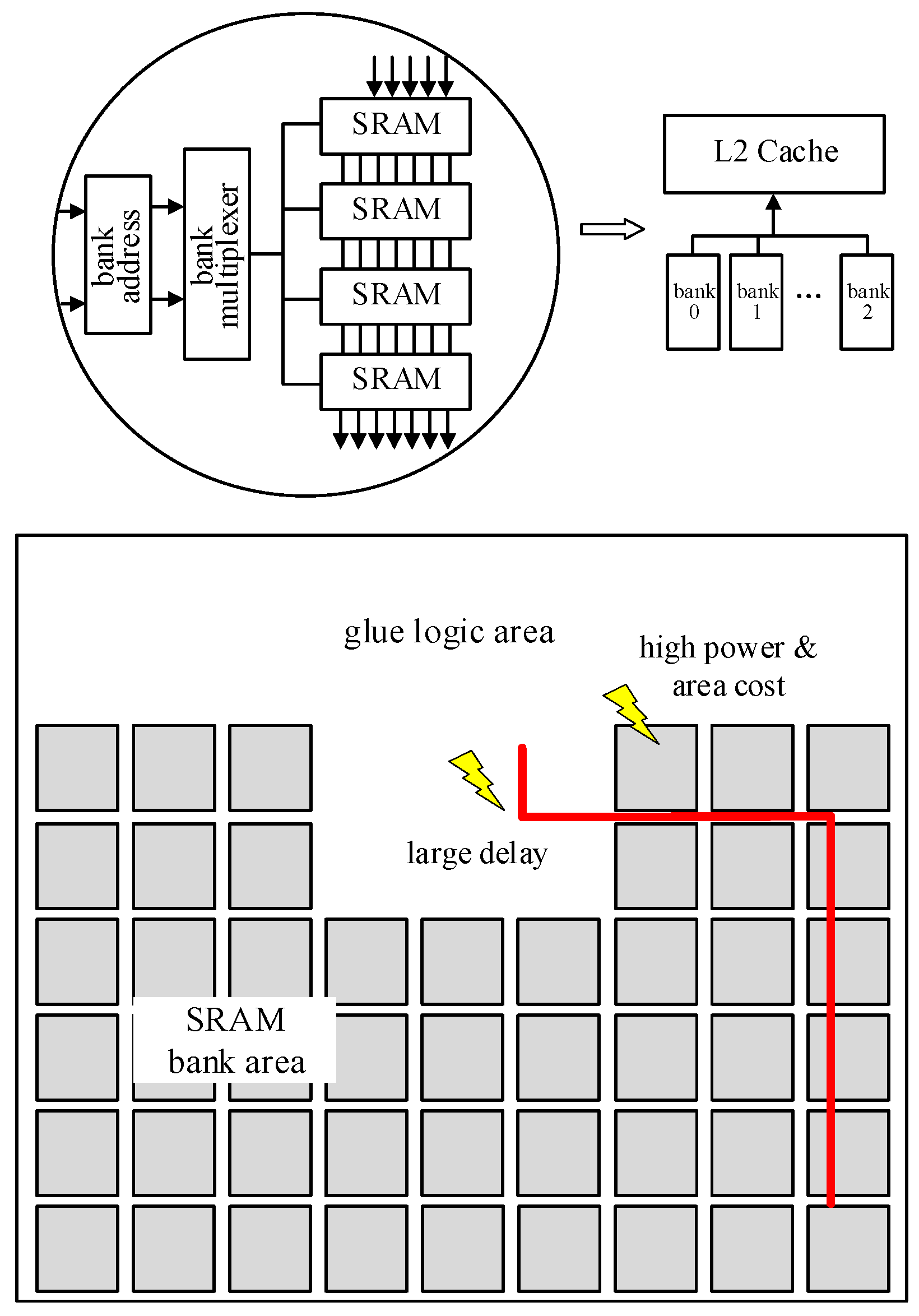 Electronics 12 01353 g001 550