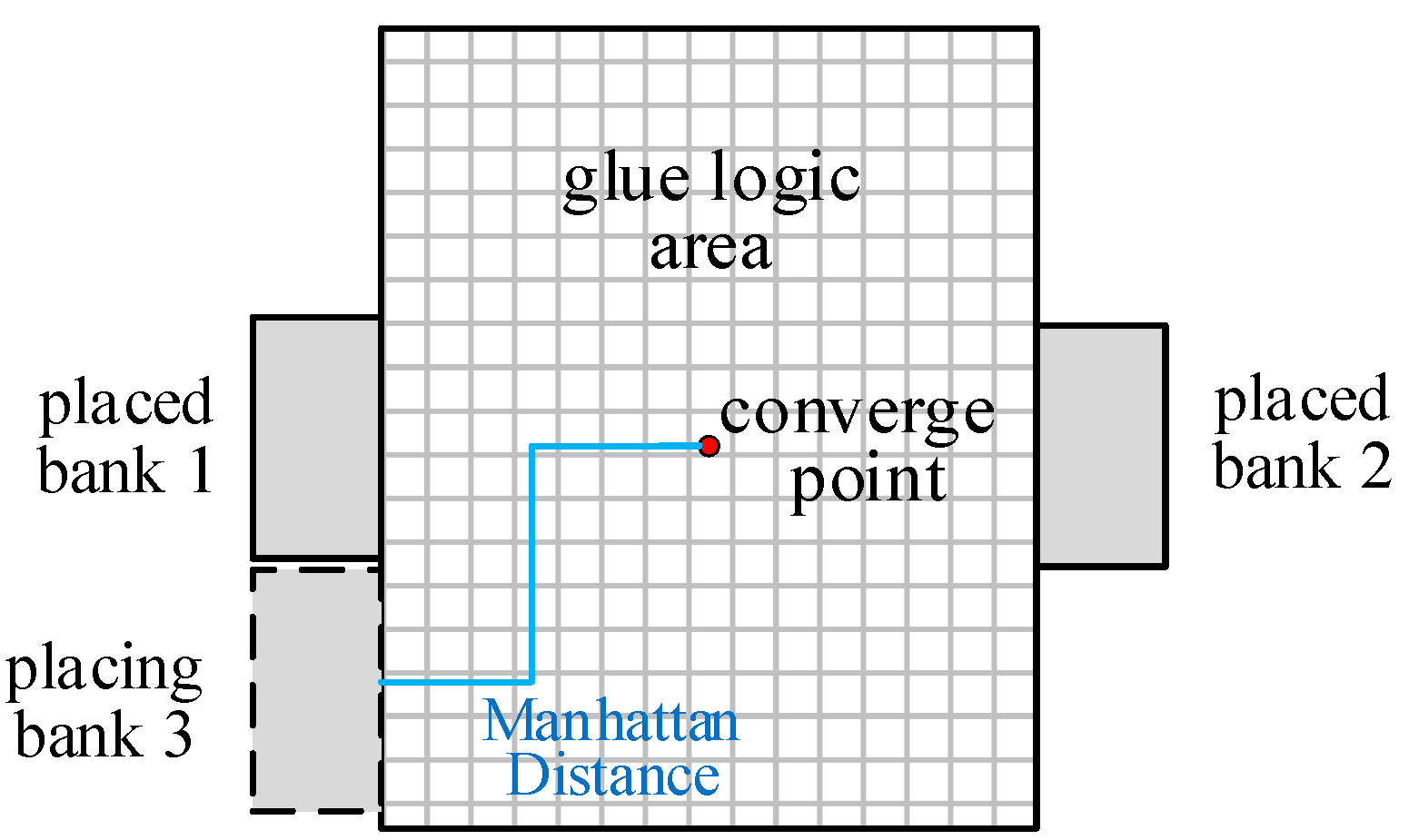 Electronics 12 01353 g004 550