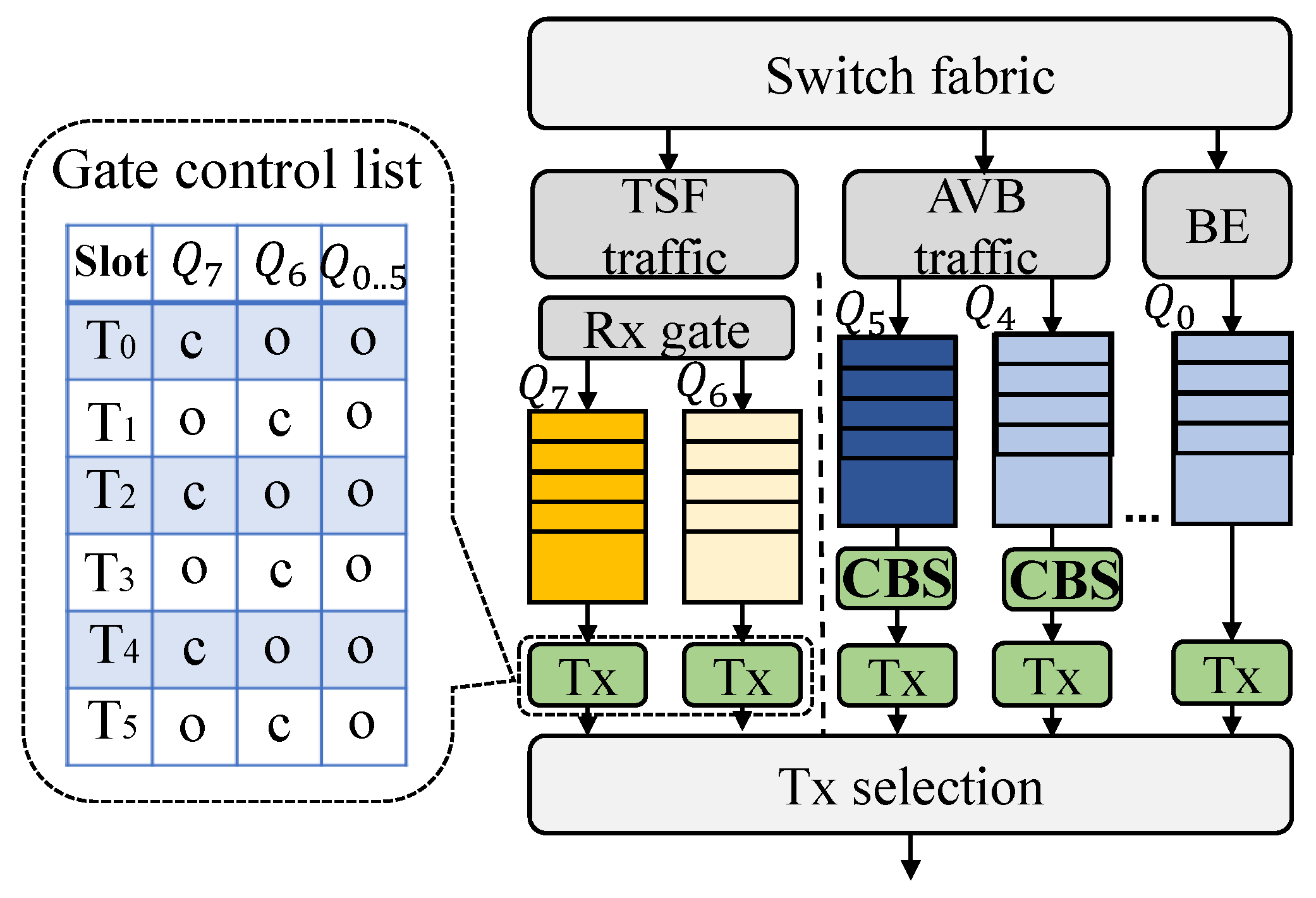 Electronics 12 01357 g002 Electronics 12 01357 g002