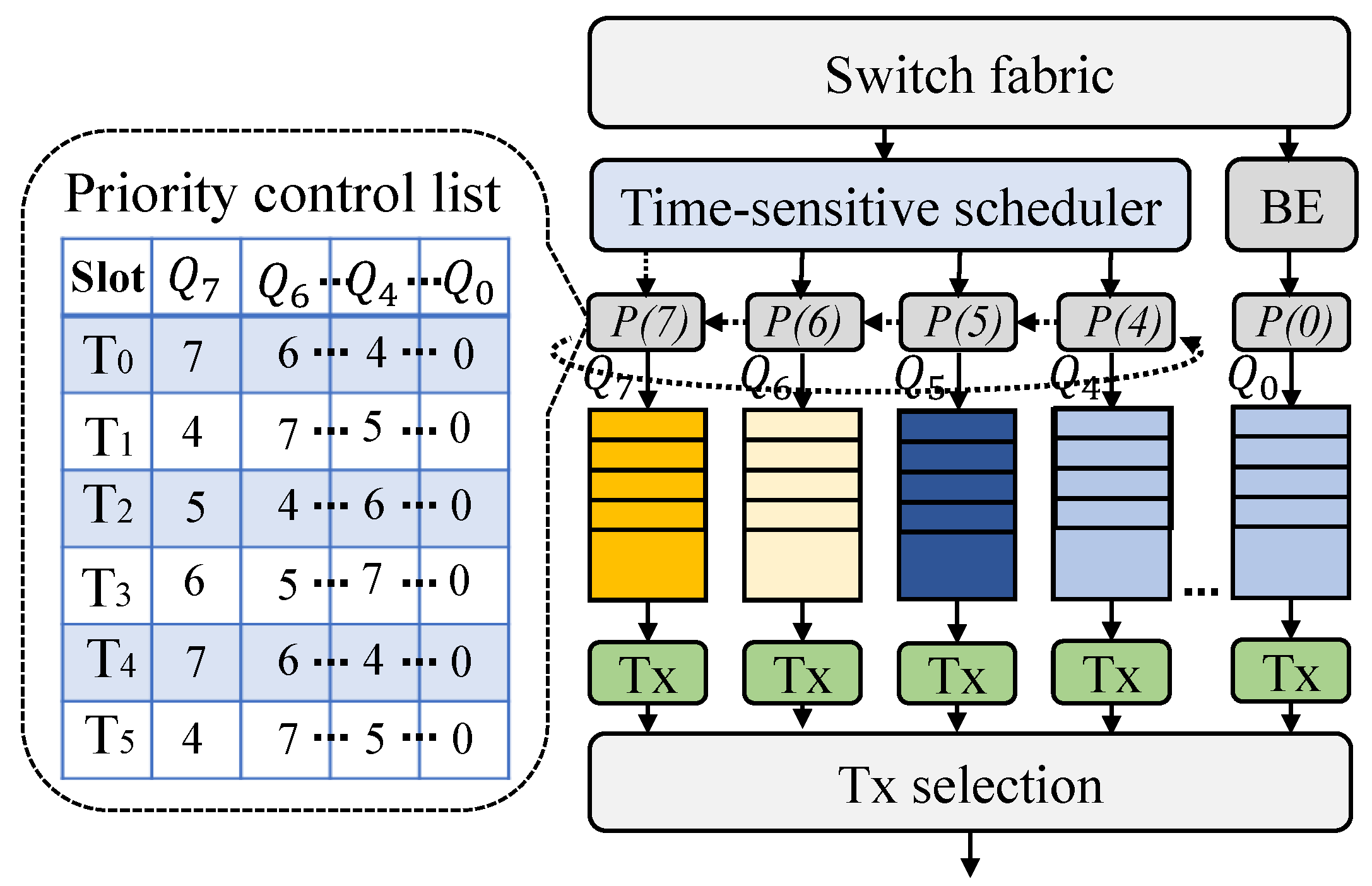 Electronics 12 01357 g003 Electronics 12 01357 g003