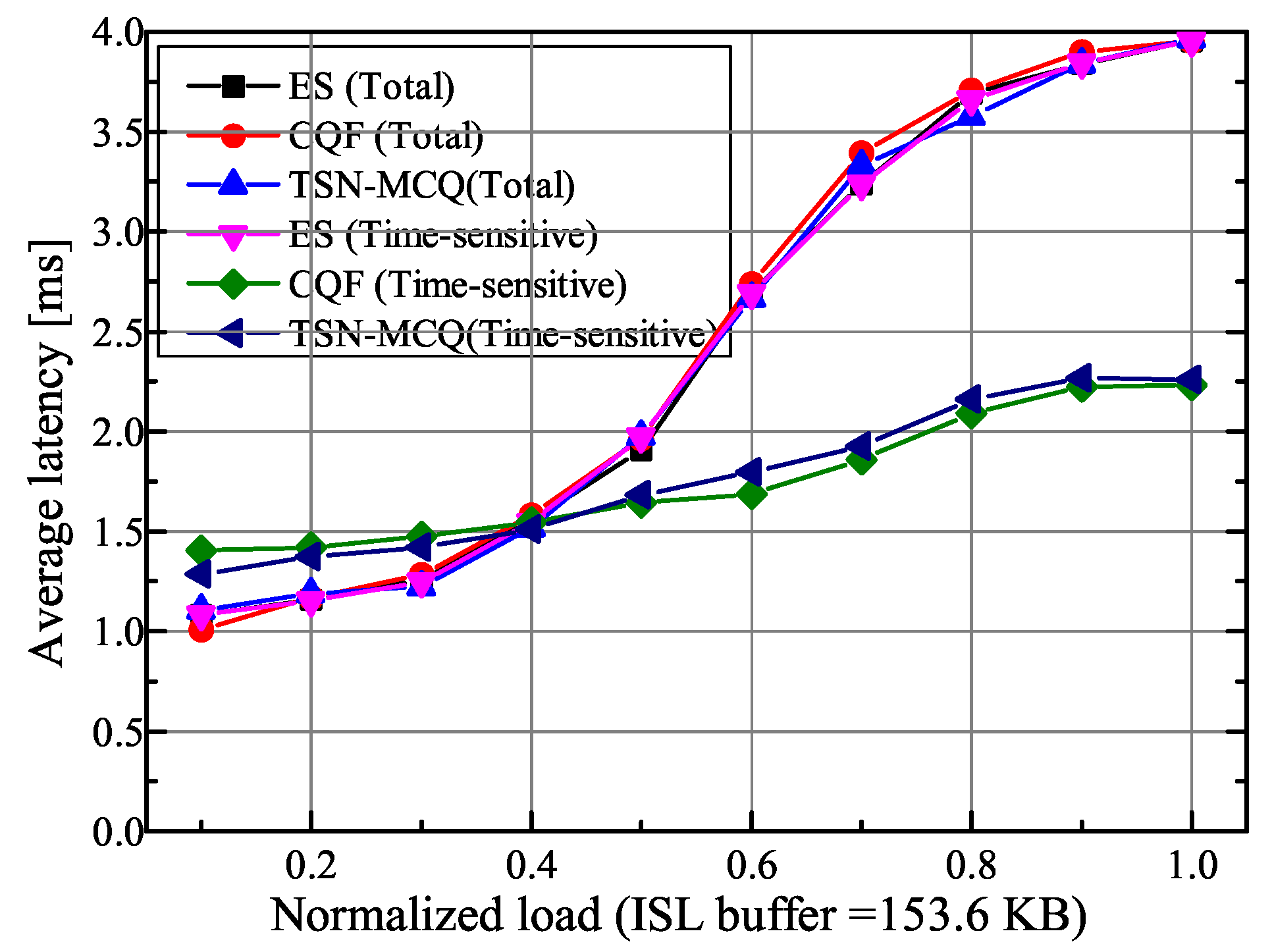 Electronics 12 01357 g006 Electronics 12 01357 g006