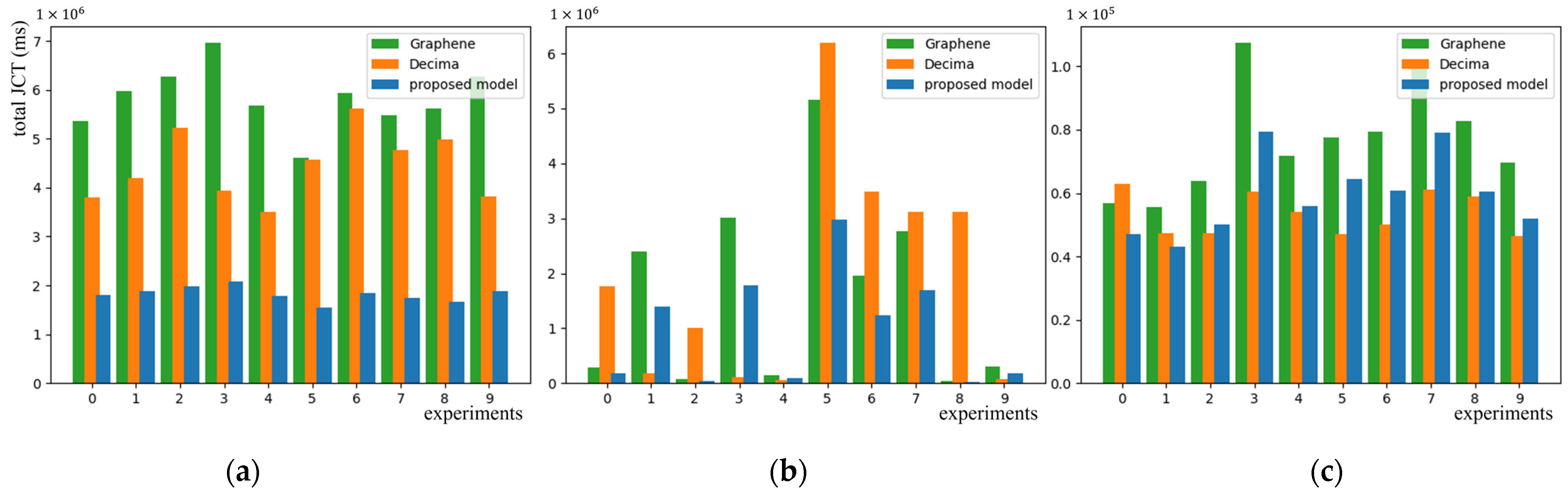 Electronics 12 01358 g006 Electronics 12 01358 g006