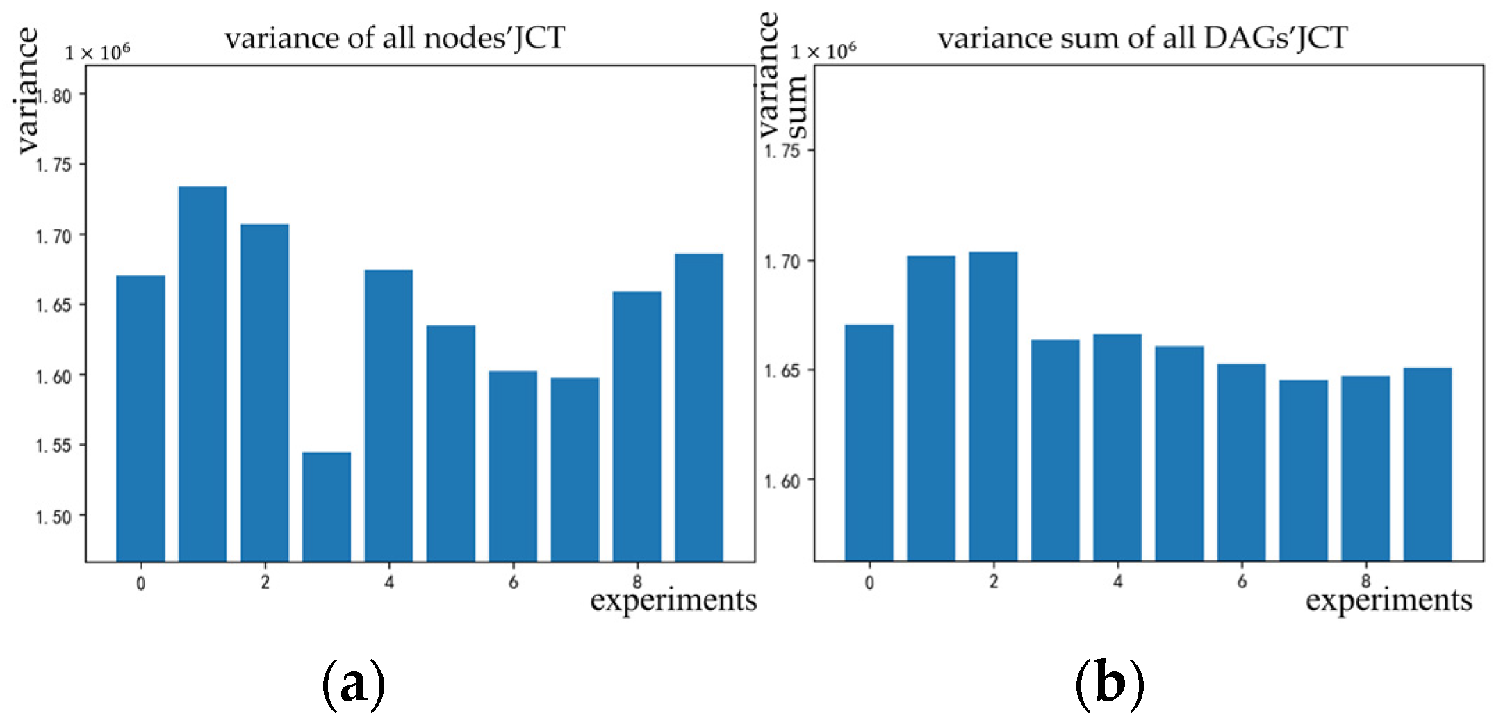 Electronics 12 01358 g007 Electronics 12 01358 g007