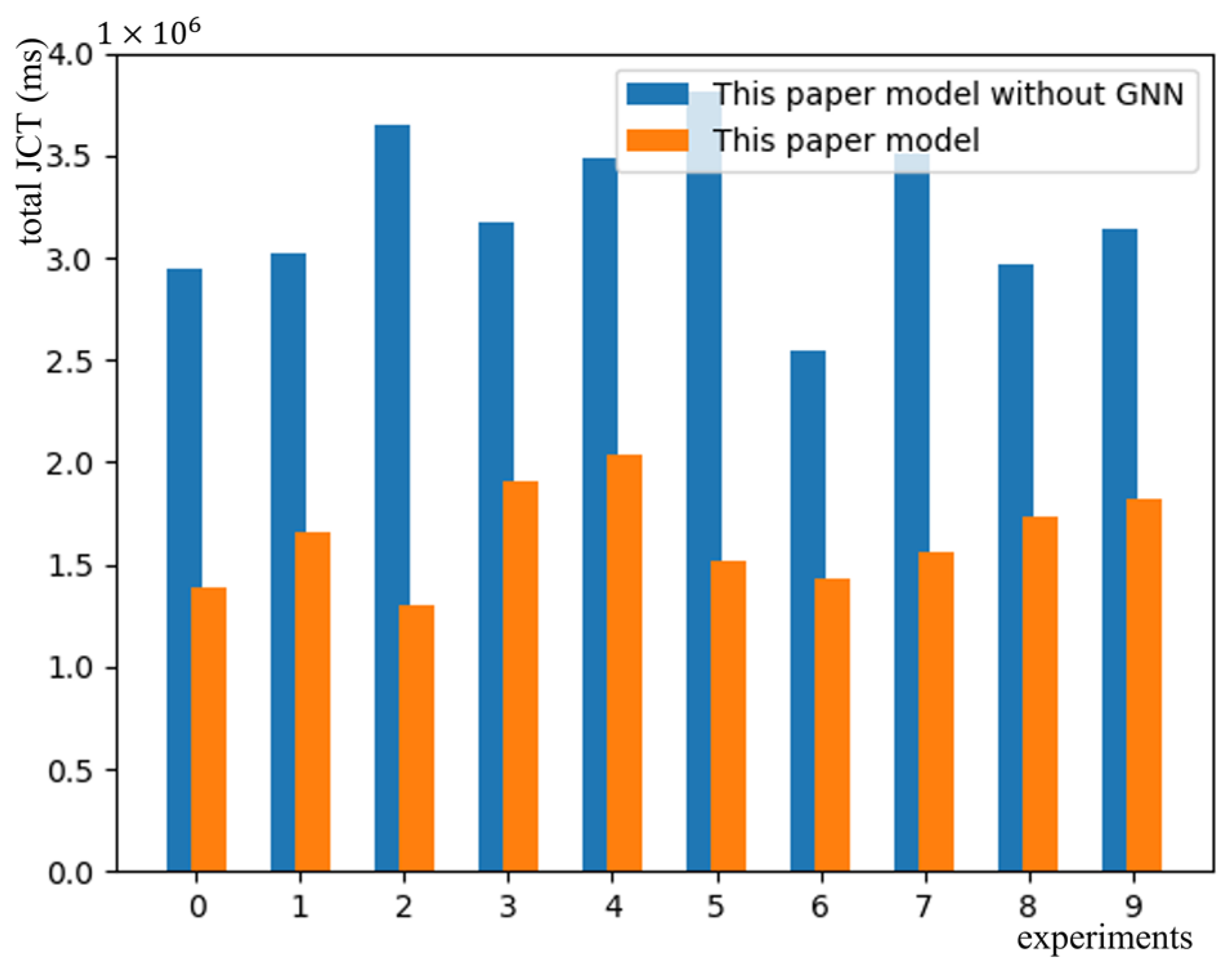 Electronics 12 01358 g011 Electronics 12 01358 g011