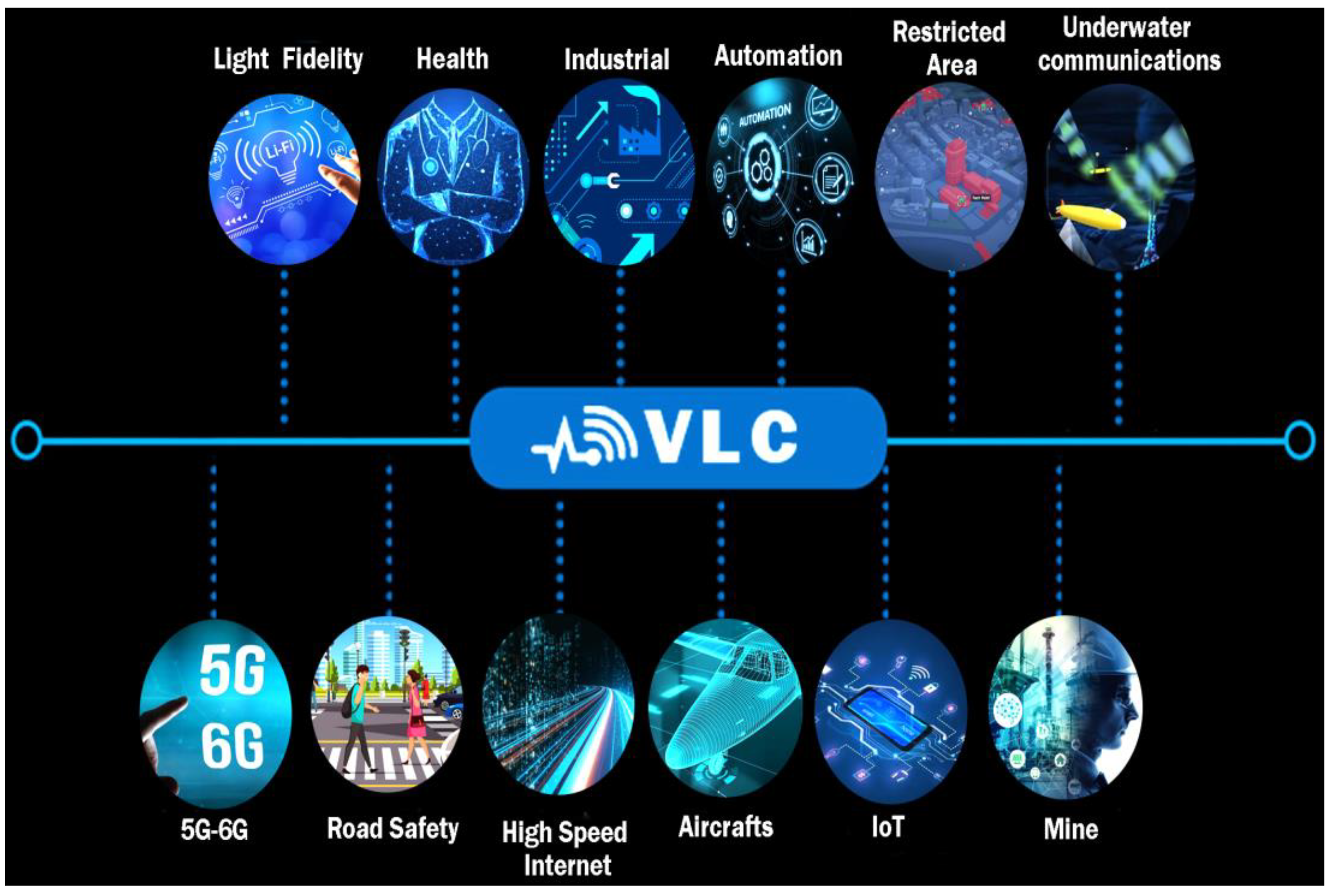 Electronics 12 01359 g001
