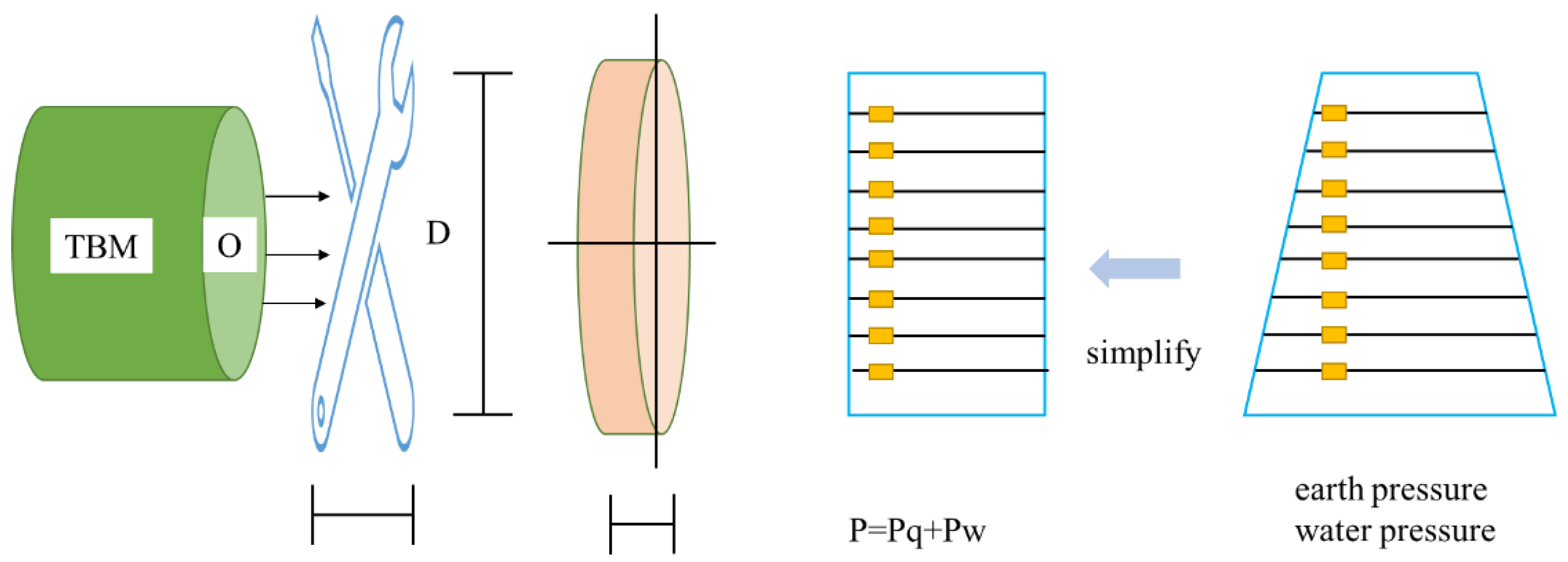 Electronics 12 01361 g001 550