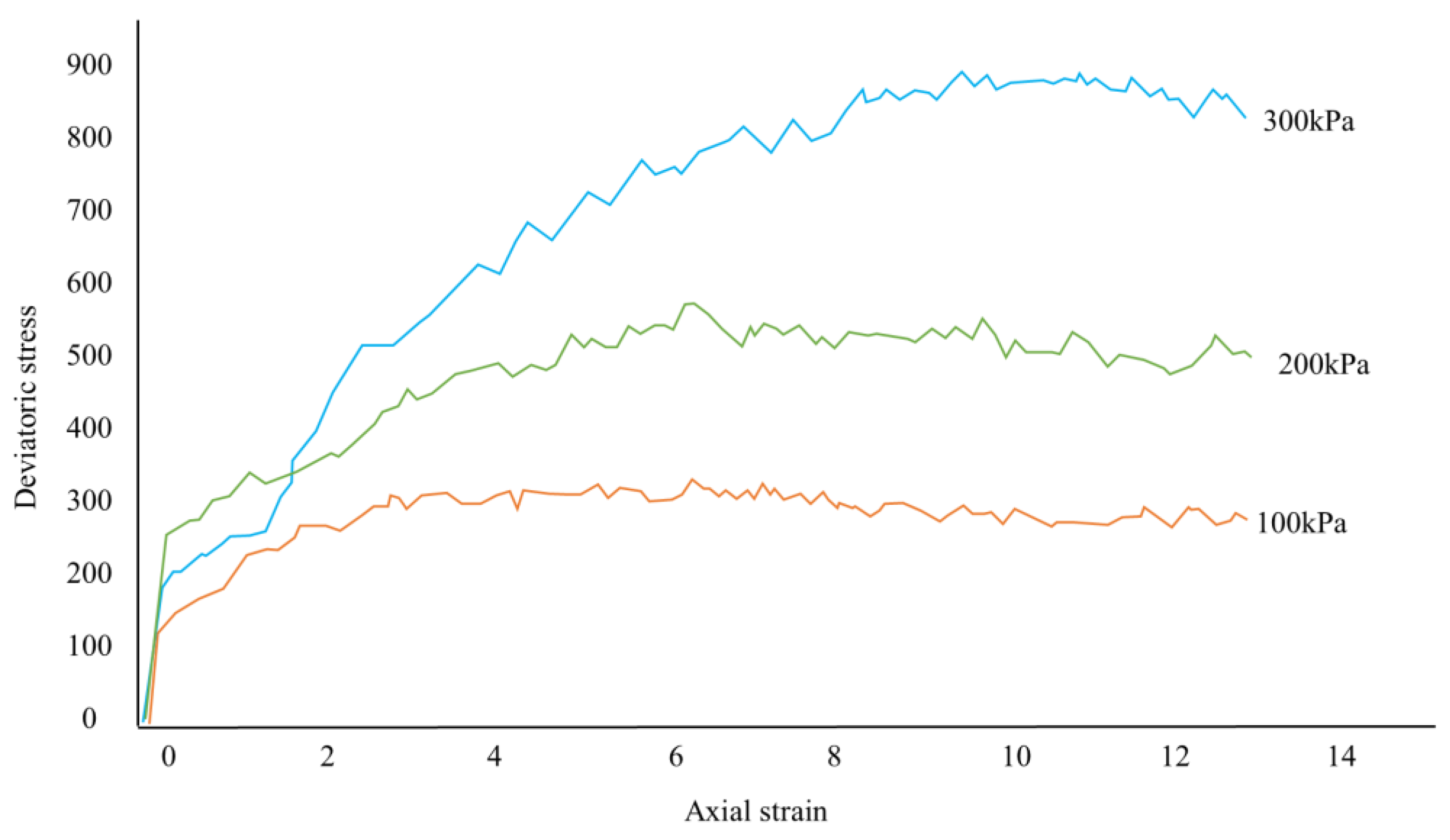 Electronics 12 01361 g005 550