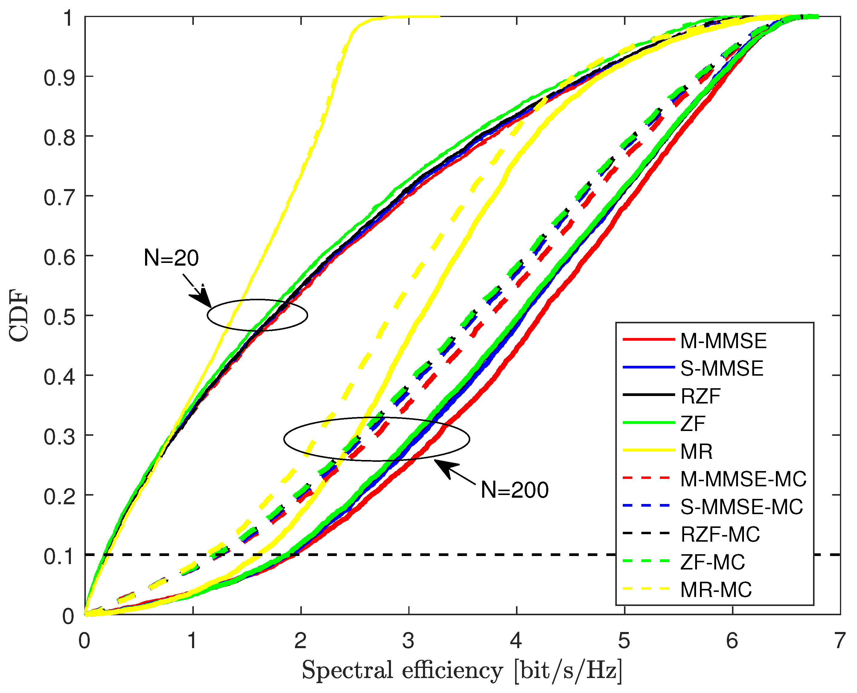 Electronics 12 01364 g006 Electronics 12 01364 g006