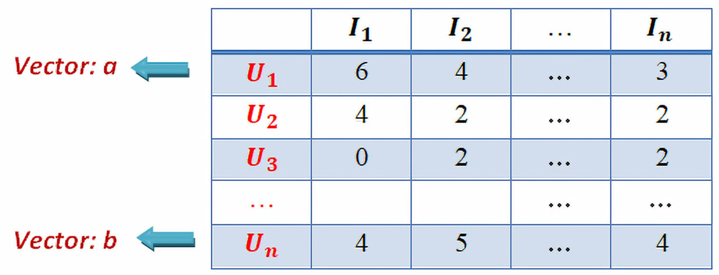 Electronics 12 01365 g003 Electronics 12 01365 g003
