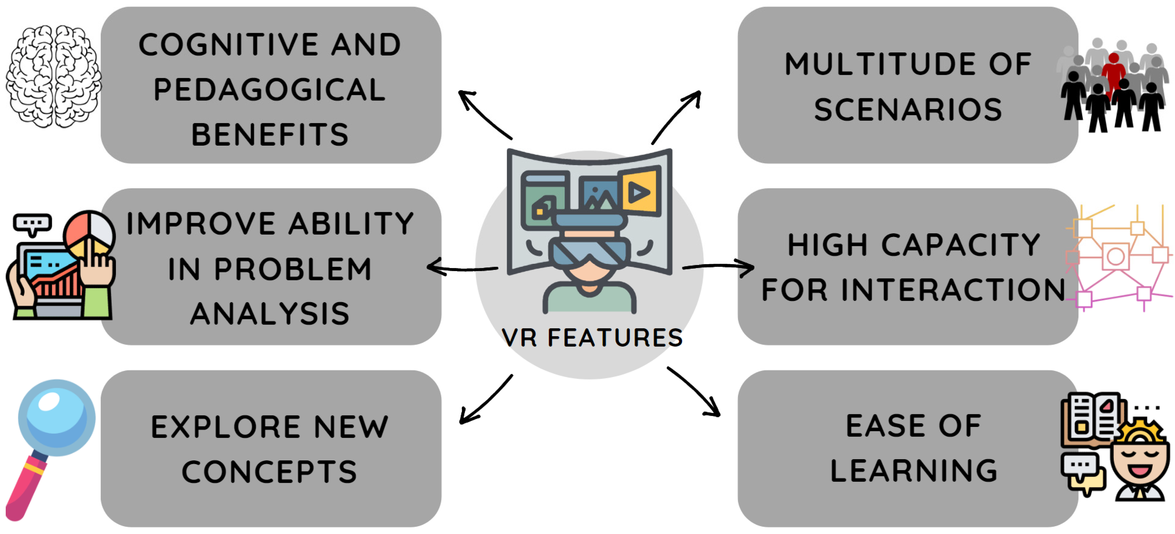 Electronics 12 01366 g001 Electronics 12 01366 g001